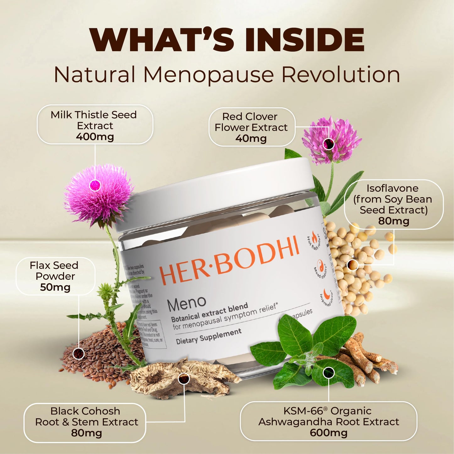 Her Bodhi Meno- Menopause Hormonal Balance for Women, Estrogen Soy Isoflavones Menopause Supplement for Women, Ashwagandha, Black Cohosh Hot Flashes Menopause Relief, Night Sweats Relief 300Caps