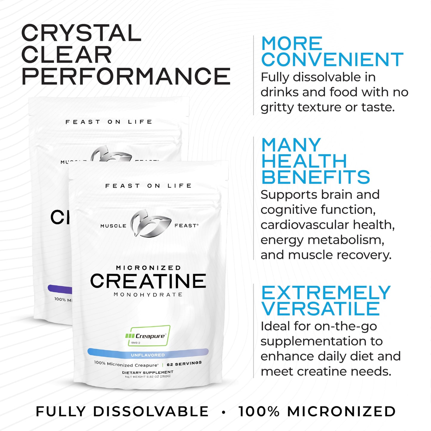 Muscle Feast Creapure - Micronized Creatine Monohydrate Powder | Premium Pre-Workout or Post-Workout | Flavored Creatine for Women & Men | Easy to Mix, Gluten-Free, Safe and Pure (Green Apple, 250g)