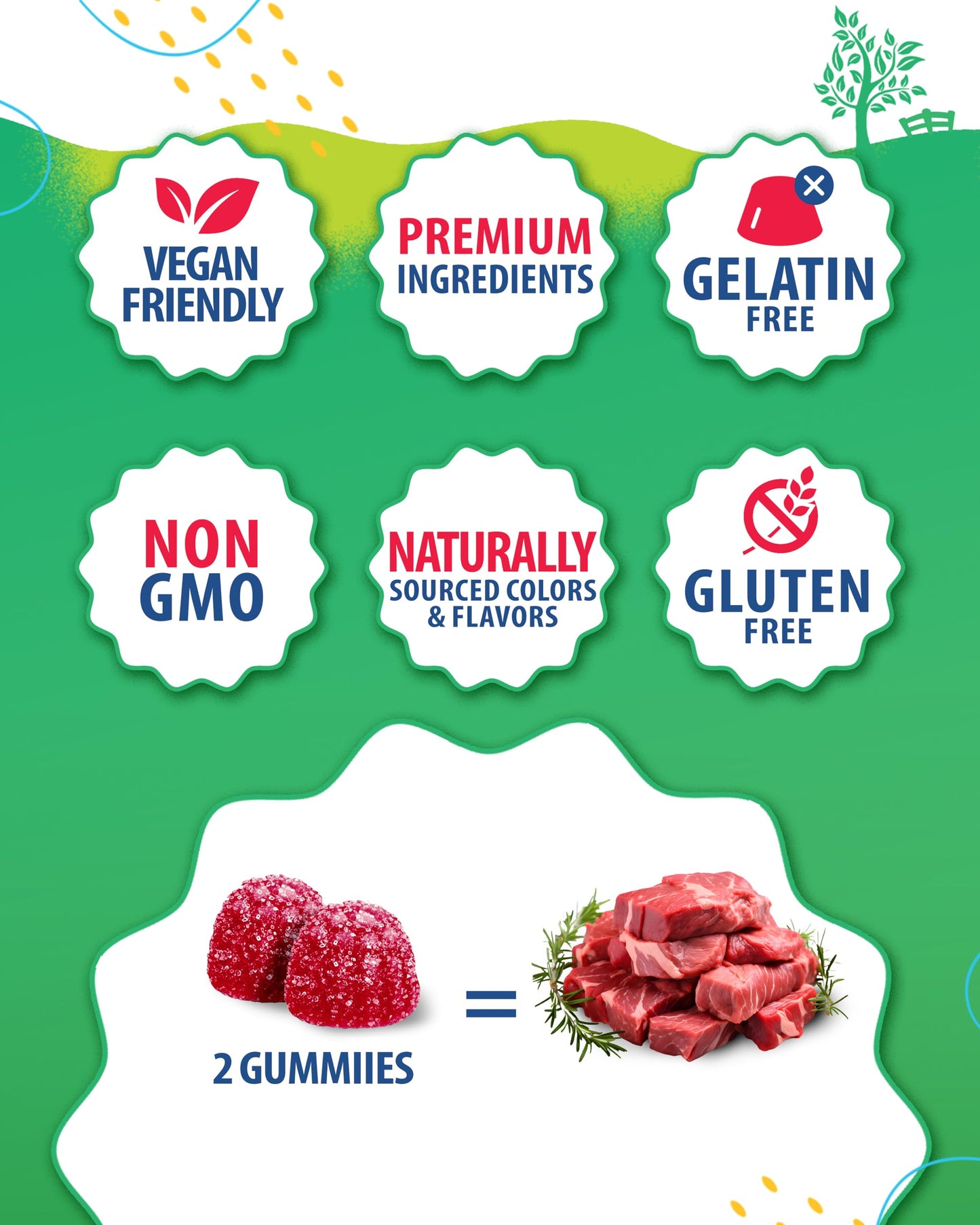 SUNNY SAM Zinc Chewable Gummy & Magnesium Gummies for Kids