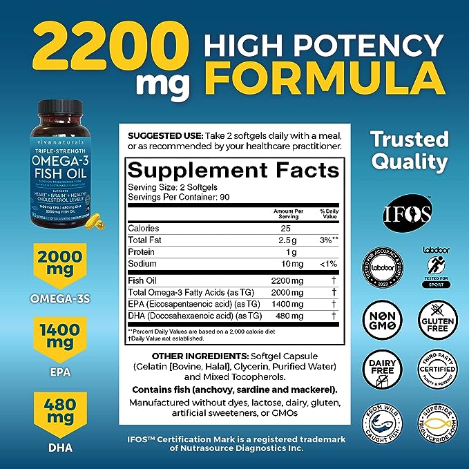 Viva Naturals Triple Strength Omega 3 Fish Oil Supplement - 2200 mg Wild Caught and Sustainably Sourced Fish Oil Vitamins with Omega 3 Fatty Acids Including EPA DHA, No Fish Burps, 180 Softgels