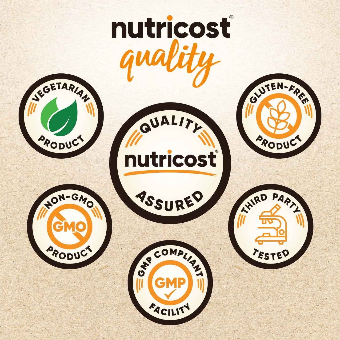 Pre-Order | Arrives in 5–10 Days – Nutricost Organic Pea Protein Isolate Powder (2LBS) - Unflavored, Certified USDA Organic, Protein from Plants, Vegetarian Friendly, Gluten Free, Non-GMO