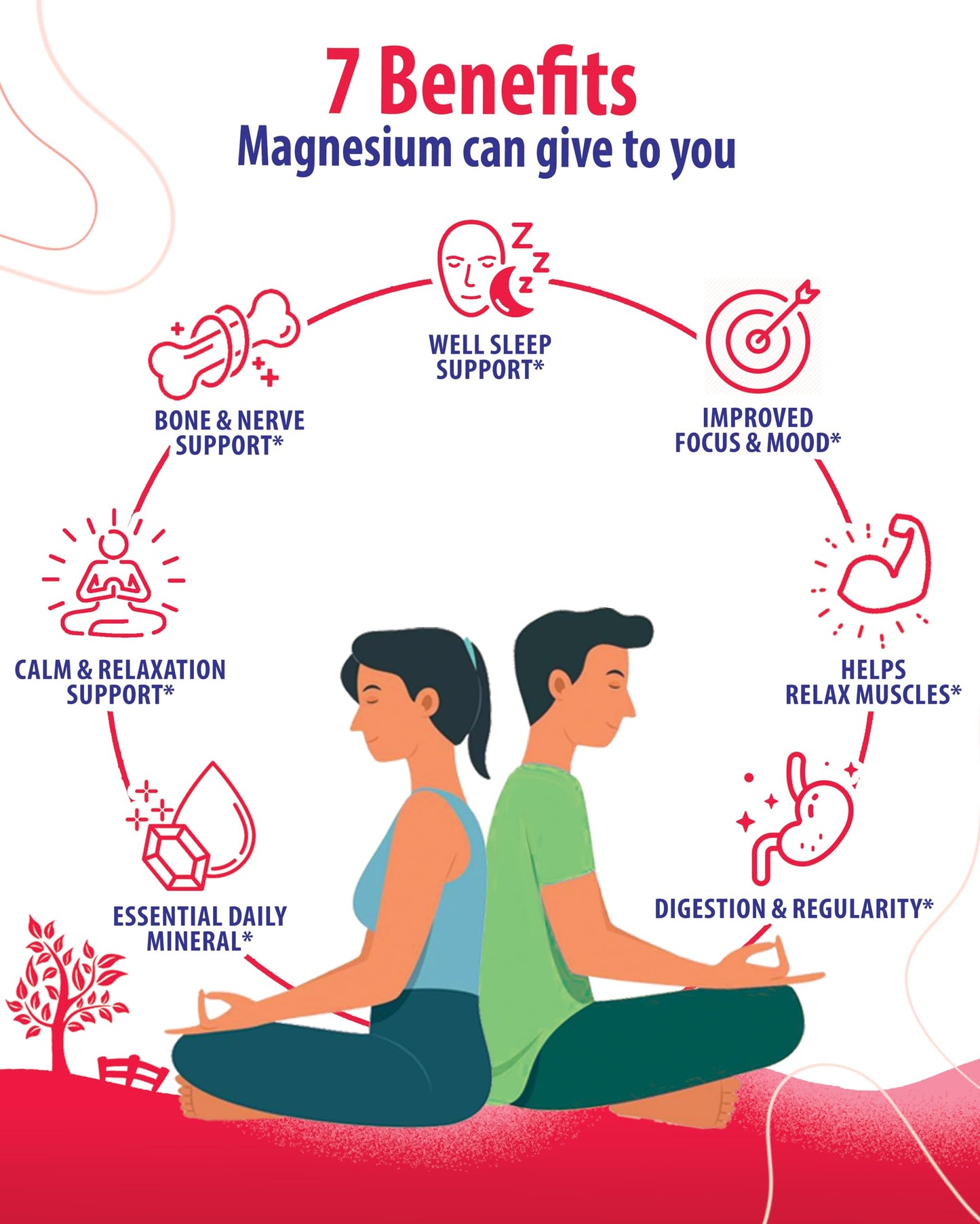 Magnesium Gummies for Adults & Zinc Gummies for Adults - Zinc Chewable Gummy for Immune Support - Powerful Natural Antioxidant Non-GMO Supplement for Children Men Woman Adults