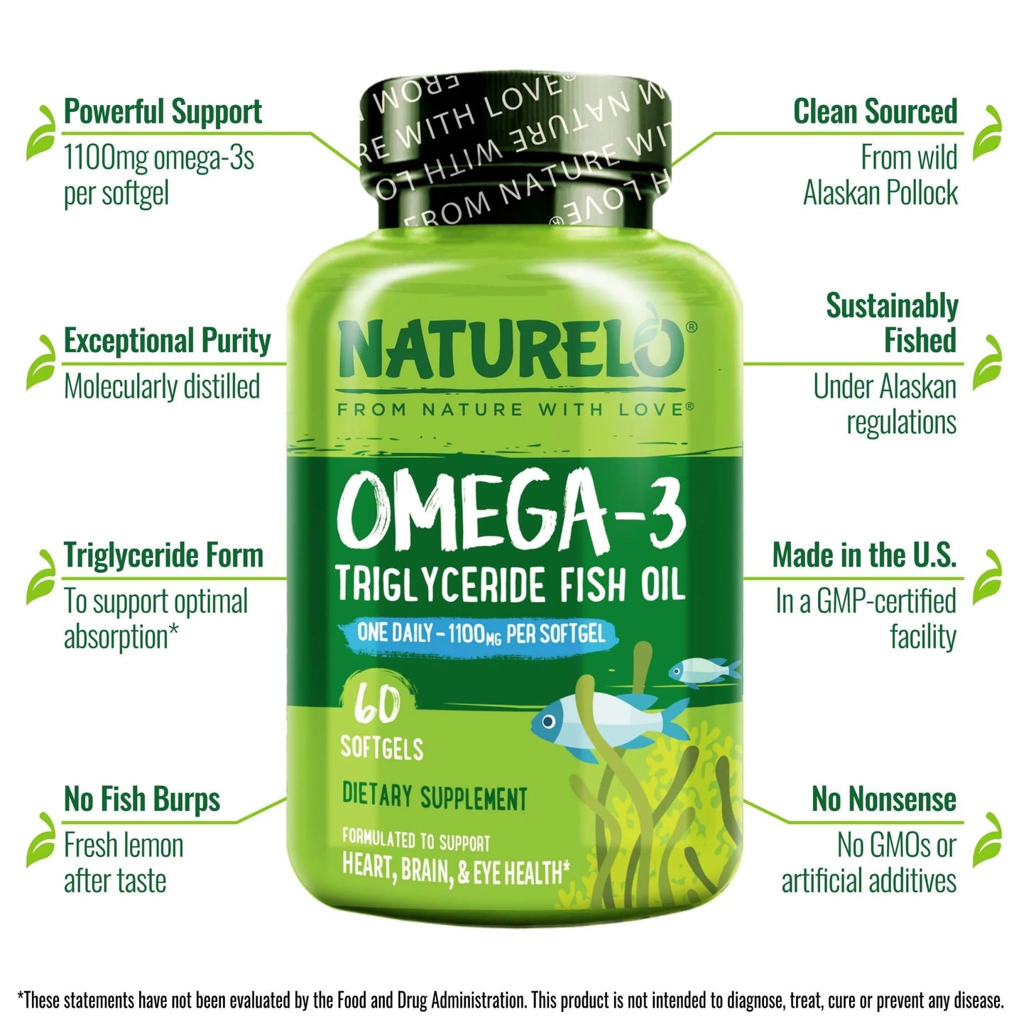 NATURELO Burpless Omega 3 Fish Oil Supplement - 1100mg Triglyceride Omega-3, EPA + DHA, Liquid Fish Oil for Heart, Eye, Brain, Joint Health - 60 Softgels, 2 Months Supply