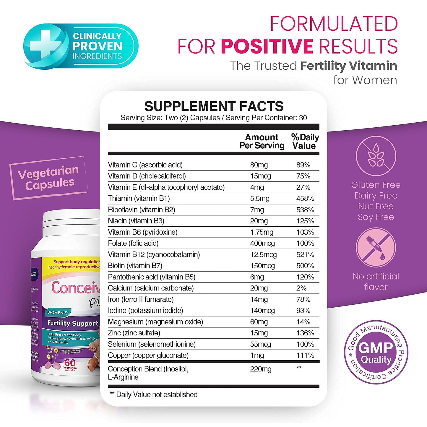 Pre-Order | Arrives in 5–10 Days – CONCEIVE PLUS Complete Fertility Bundle - Trying To Conceive Couples Kit TTC Fertility Supplements and Sperm Friendly Lubricants