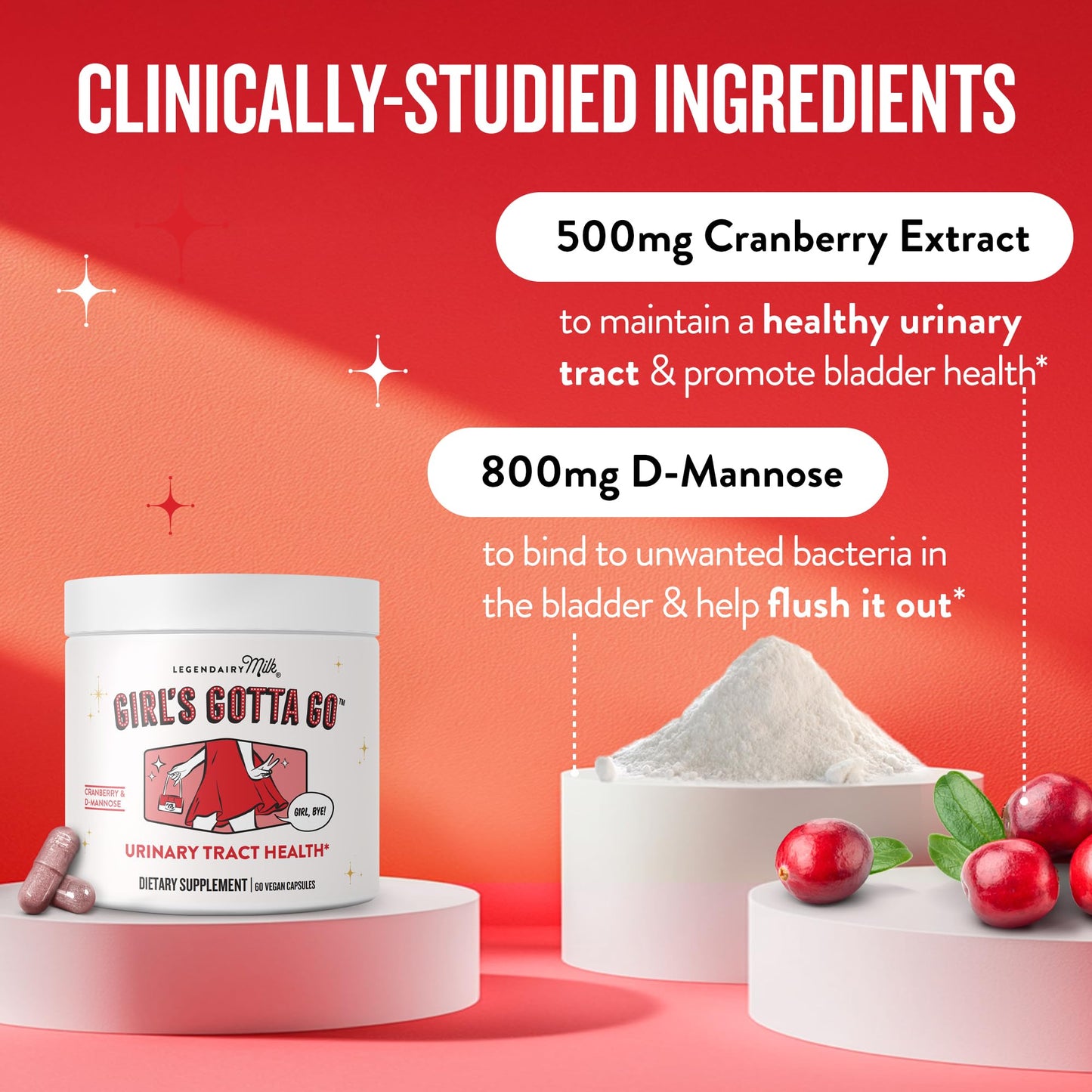 Legendairy Milk Girl’s Gotta Go™ - UTI Support Supplement - Urinary Tract Health for Women - UTI Relief for Women with Sugar-Free Cranberry and D-Mannose, 30 Servings