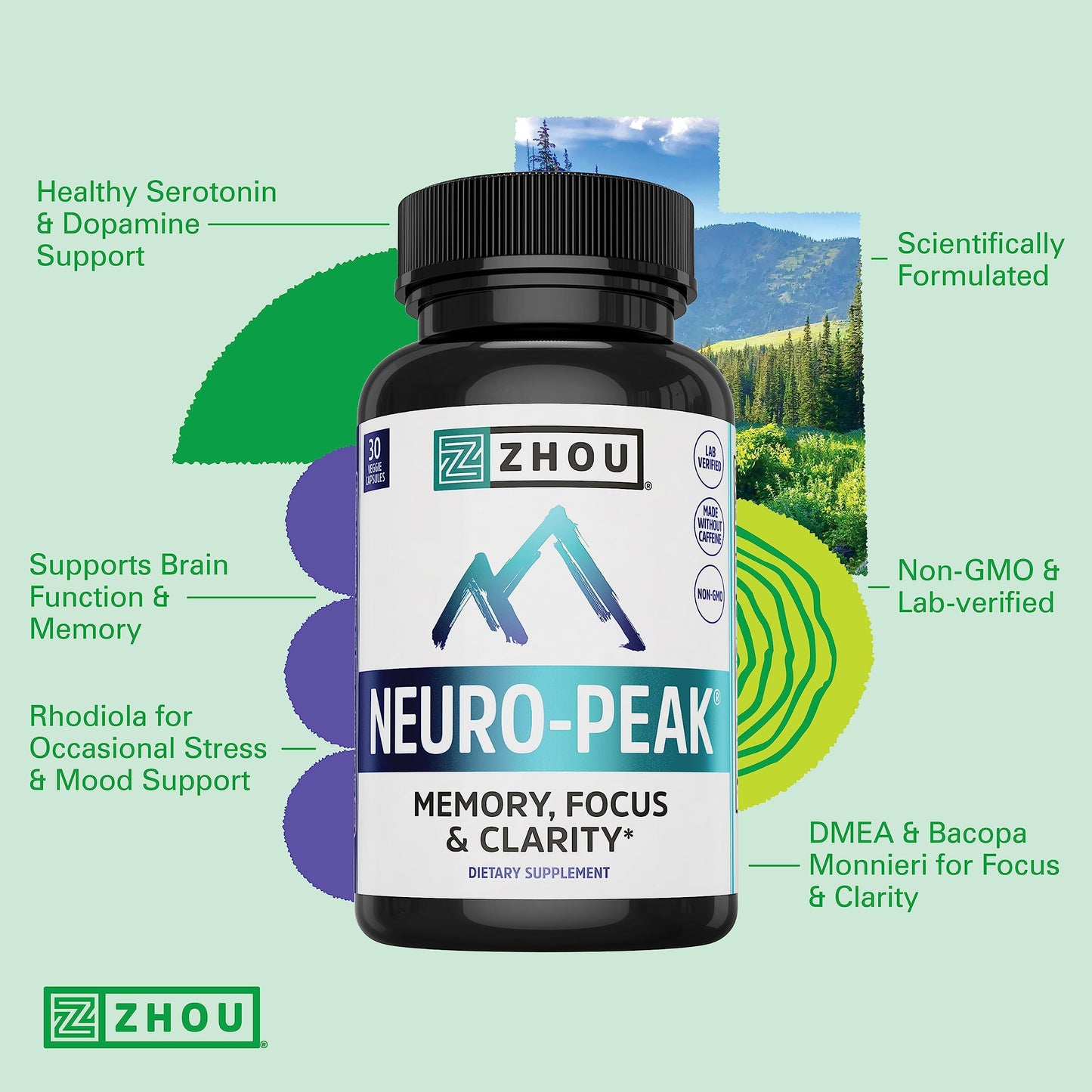 Zhou Neuro-Peak - Brain Supplements for Memory and Focus, Nootropic for Men & Women, Brain Support Pill for Adults, Brain Vitamins - 30 Veggie Capsules (Pack of 1)