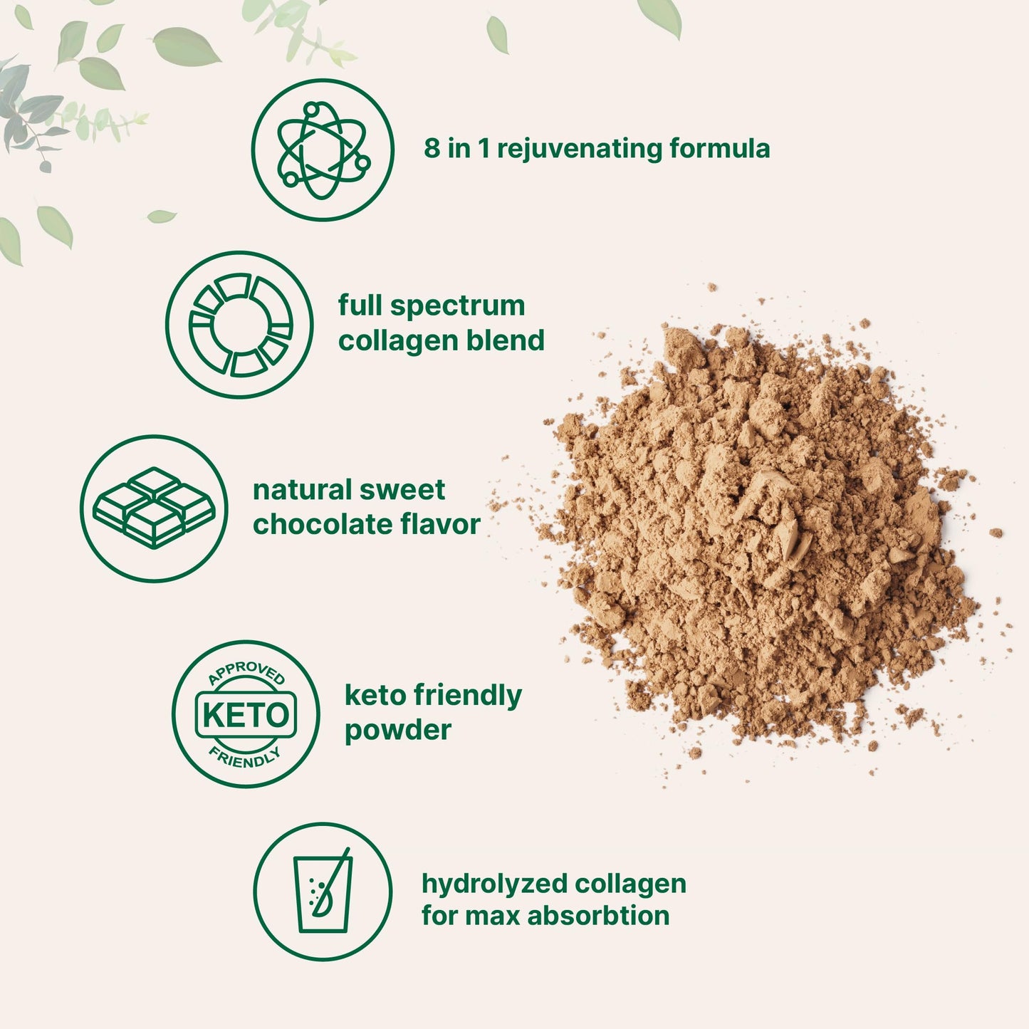 Multi Collagen Protein Powder, 2 Pounds – Type I,II,III,V,X with Biotin, Hyaluronic Acid, Vitamin C – Chocolate Flavored Collagen Peptides – Keto & Paleo Friendly, Easy Dissolve, Non-GMO