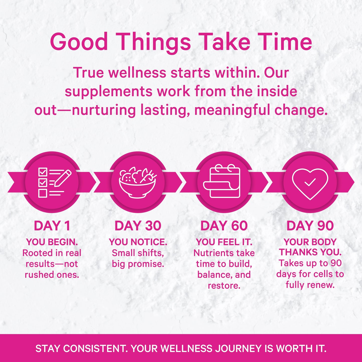 Pink Stork Myo-Inositol & D-Chiro Inositol Supplement - Hormonal Balance for Women - Ovarian Support - 40:1 Ratio - Fertility Supplements for Women - 90 Capsules, 1 Month Supply