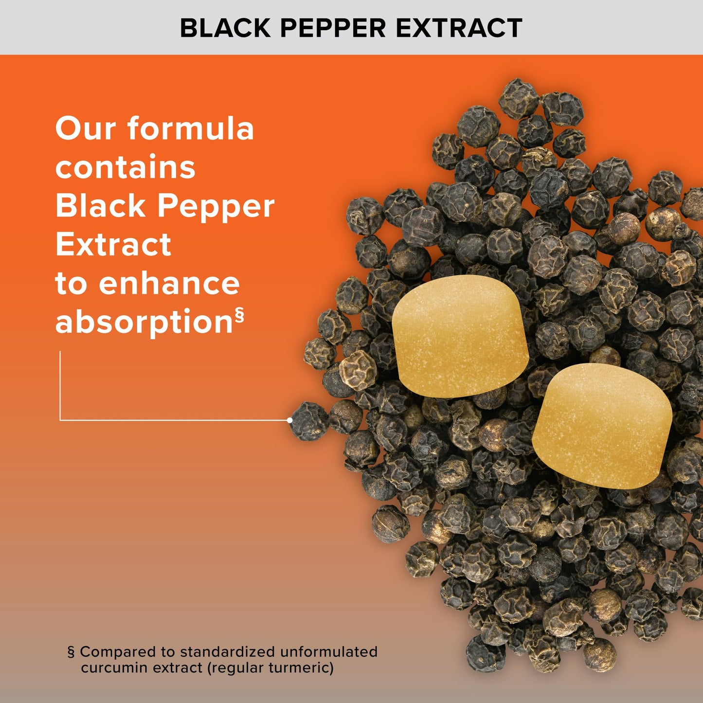 Qunol Turmeric and Ginger with Black Pepper Gummies, Joint Health Support, 90 Count (Pack of 1)