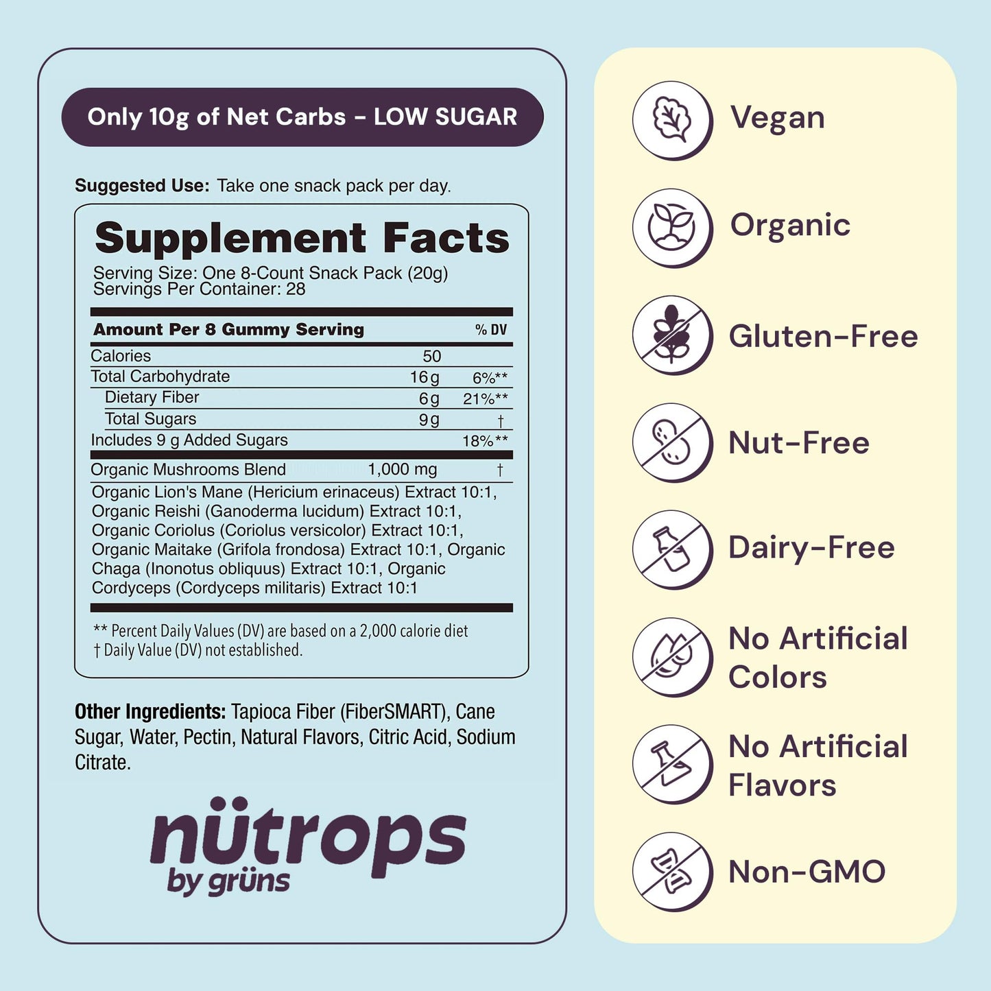 Nutrops Lions Mane Mushroom Gummies for Adults, Functional Nootropics, Herbal Brain Supplement for Energy, Brain Health, Cognitive, Memory & Focus, Reishi, Chaga, Cordyceps, Coriolus, 28 Daily Packs