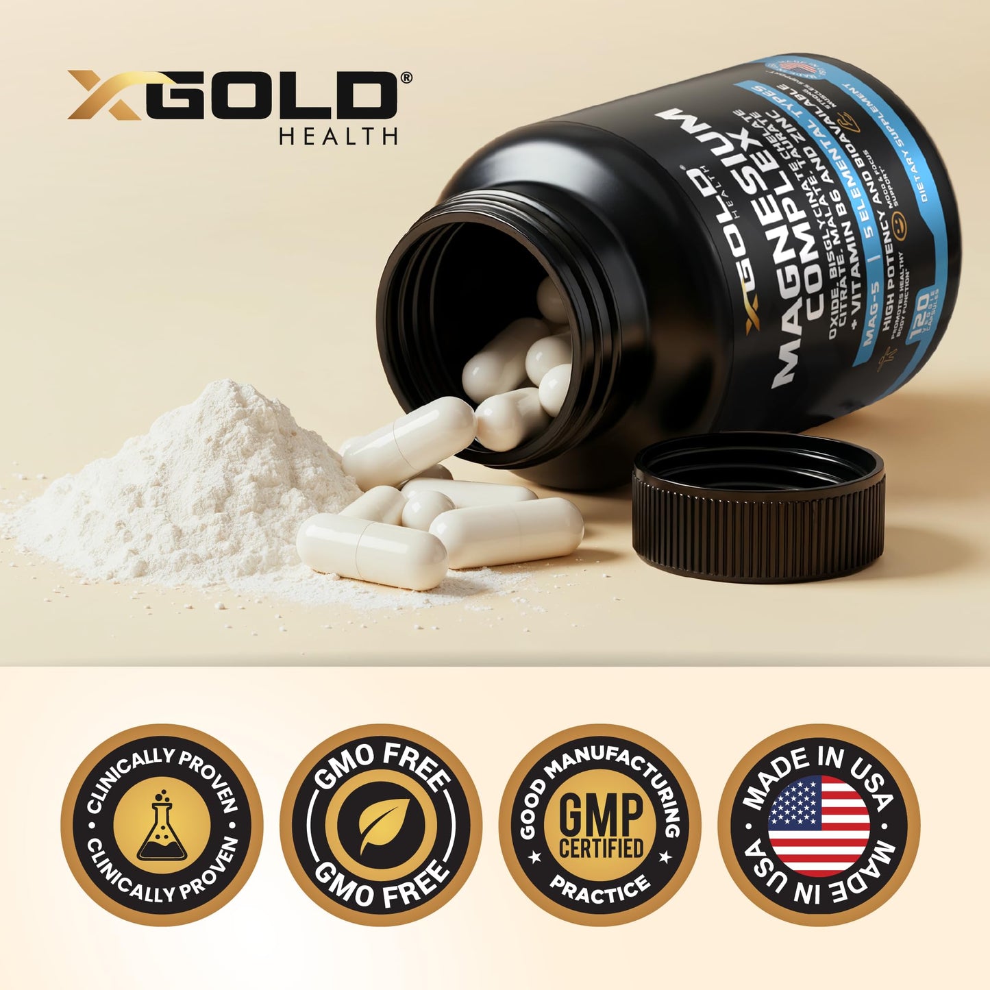 Micronized Magnesium Complex Plus B6 | Zinc Magnesium Oxide, Bisglycinate Chelate,Citrate, Malate | Taurate | Bones, Muscle, Energy,Immune System High Absorption - Made in The USA
