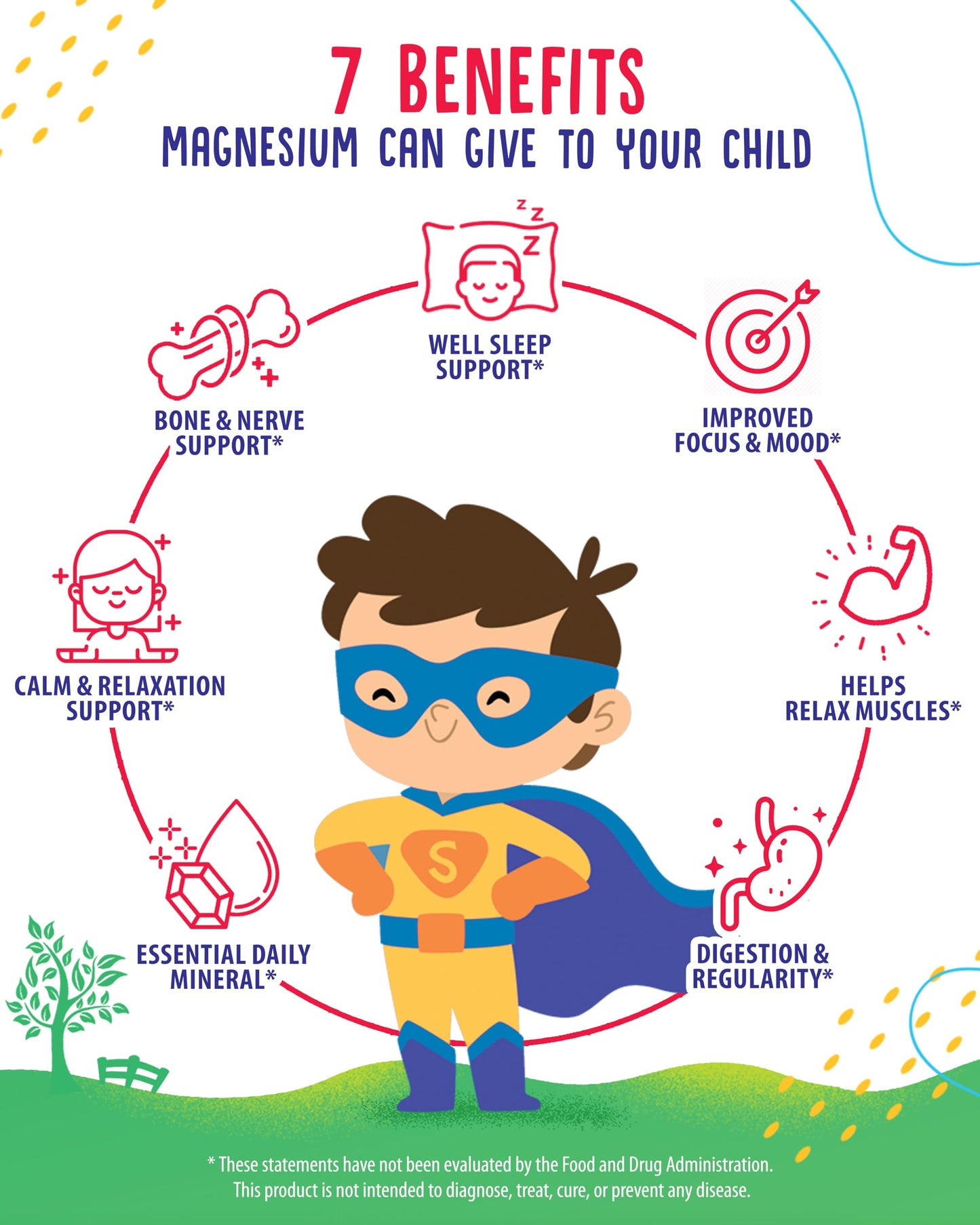 Sugar-Free Magnesium Gummies for Kids & Teens - 500mg Calm Magnesium Citrate Gummies - Chewable Magnesium Gummy Supplement for Sleep, Mood & Muscle Support