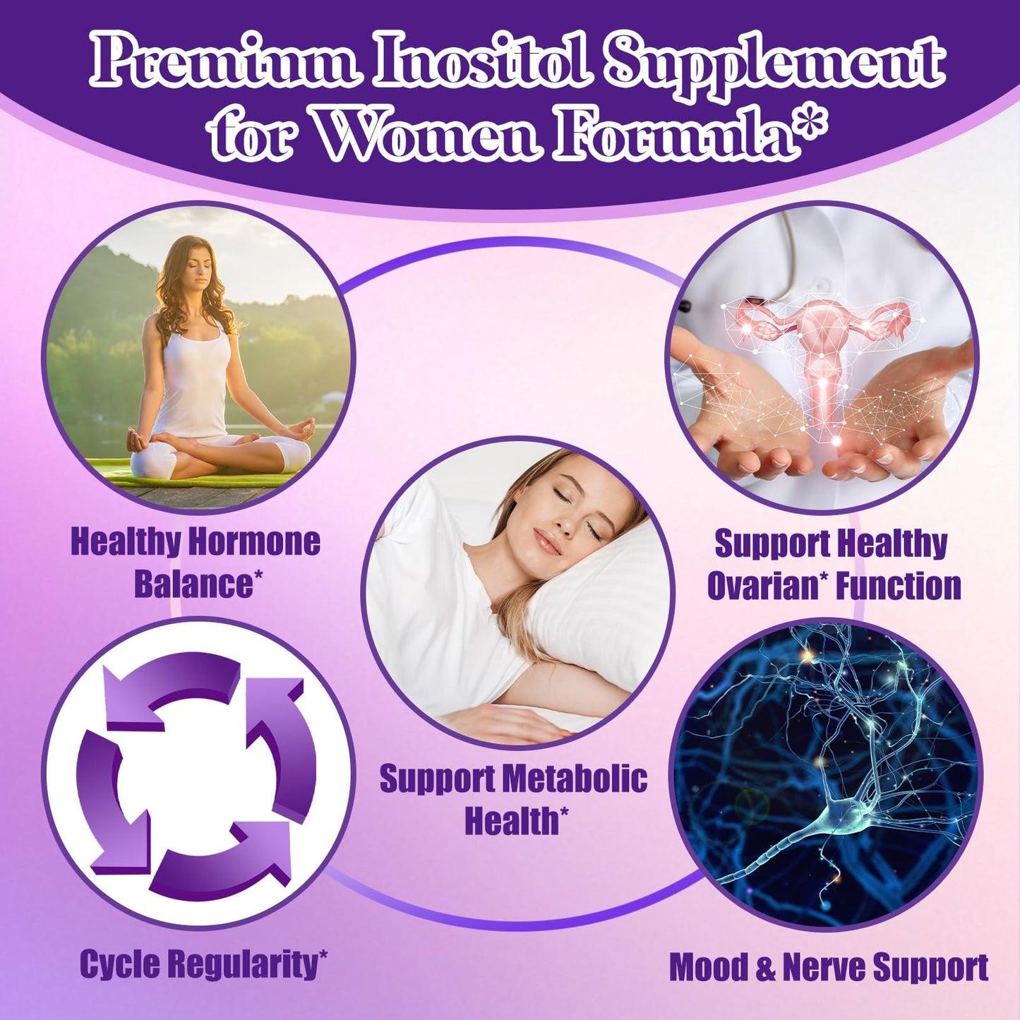 Myo-Inositol & D-Chiro Inositol Supplement For Women, 40:1 Ratio Support Hormone Balance & Ovarian w. Organic Chaste Tree Berry, Ceylon Cinnamon for Healthy Cycle Regulation, Mood, Nerve