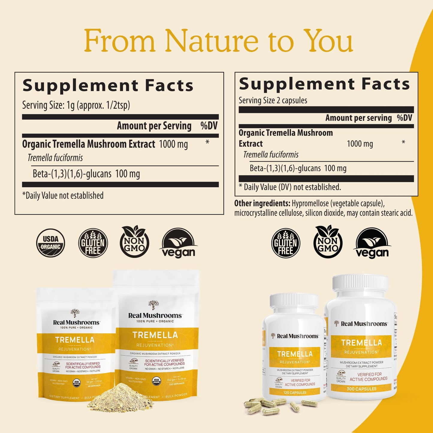 Real Mushrooms Tremella Mushroom Extract 120 ct Blend for Daily Wellness Routine - Vegan, Non-GMO, Organic Supplements Humans Support Supplement