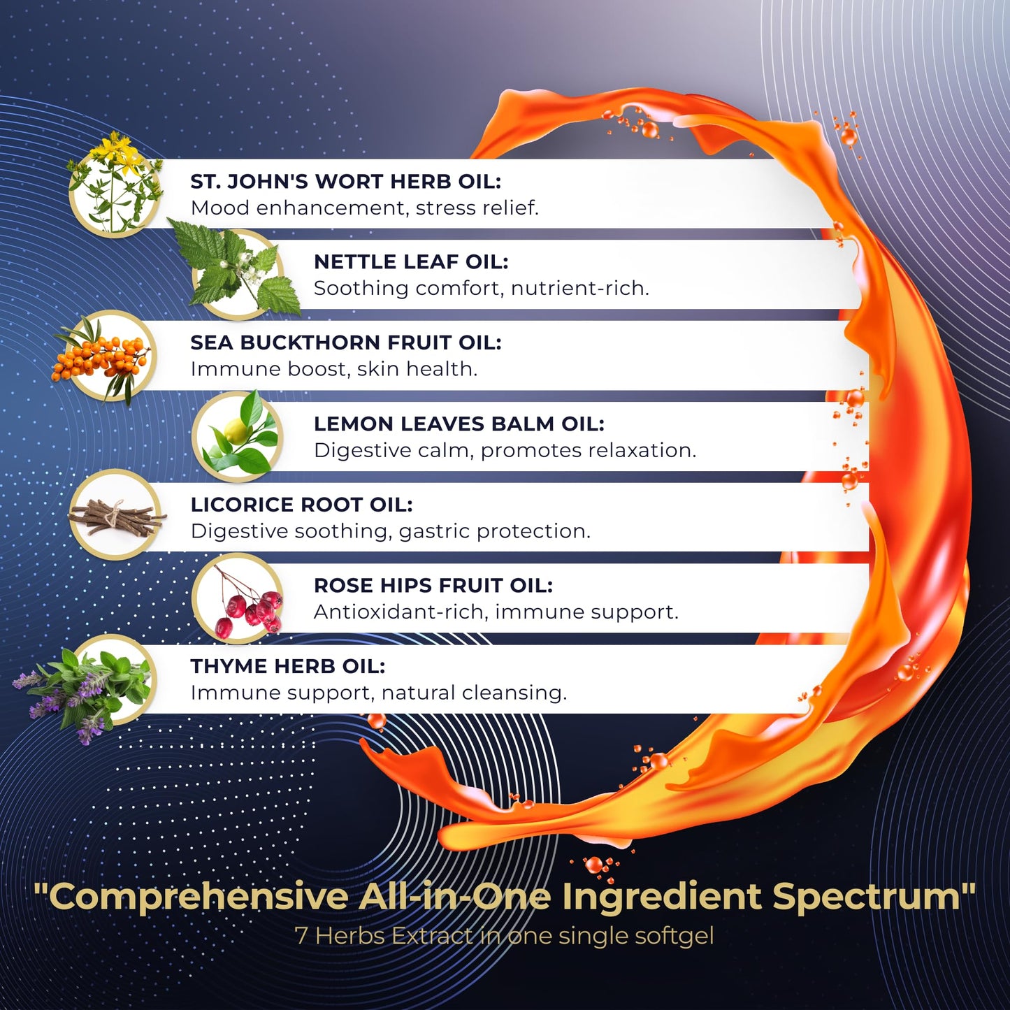 Pre-Order | Arrives in 5–10 Days – CORSA365 Gastroherb Relief 7 Herbs Extract - Immune Support Supplement Digestive Healthy Gut - Immunity Supplement for Men and Women - Natural St Johns Wort, Licorice Root, Rose Hip Oils - 90 Softgels