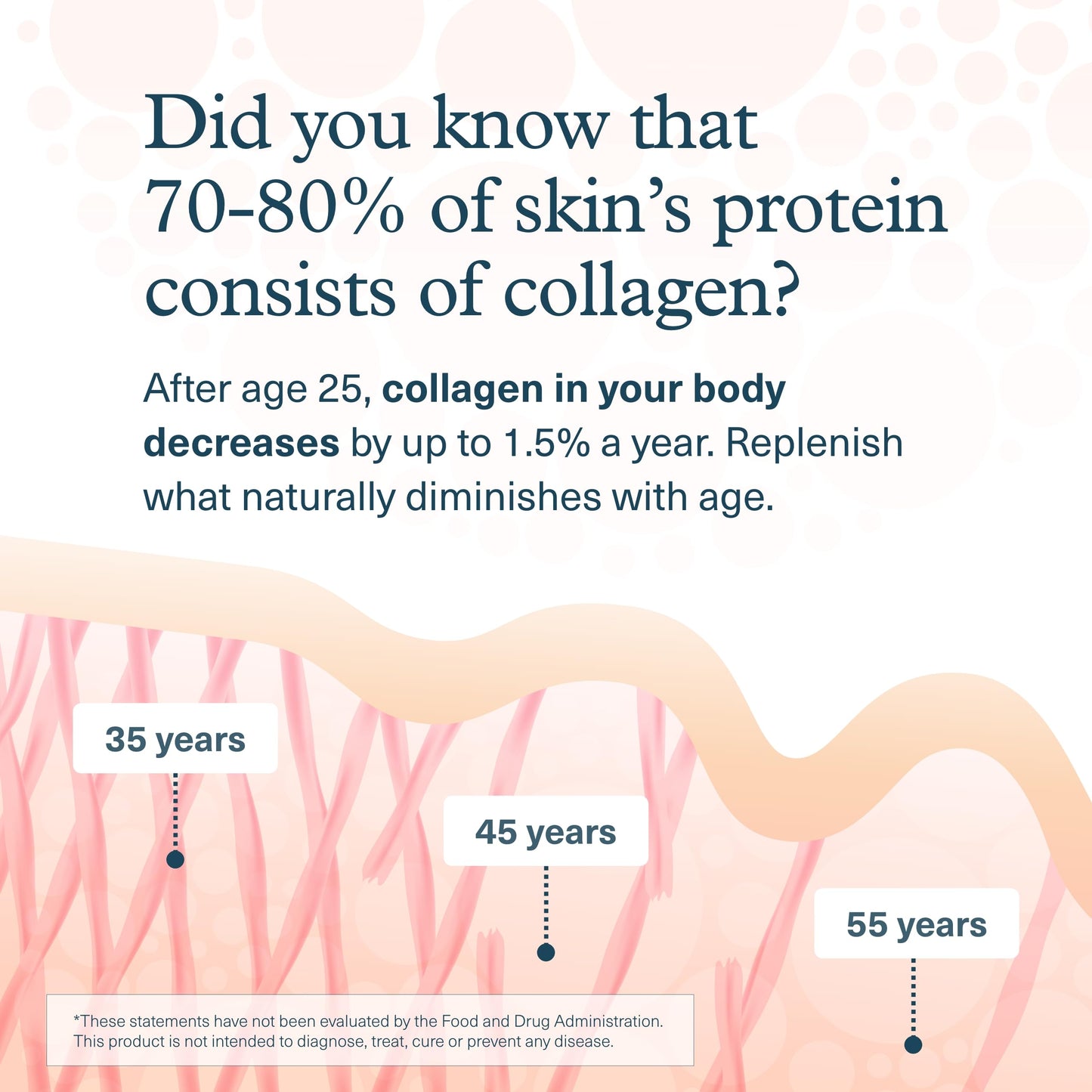 Youtheory Collagen Powder - Premium Collagen Supplement with Vitamin C & Biotin - for Healthy Hair, Nails, Skin & Joints* - Hydrolyzed & Highly Absorbable - Dairy, Soy & Gluten Free - Vanilla - 10 oz