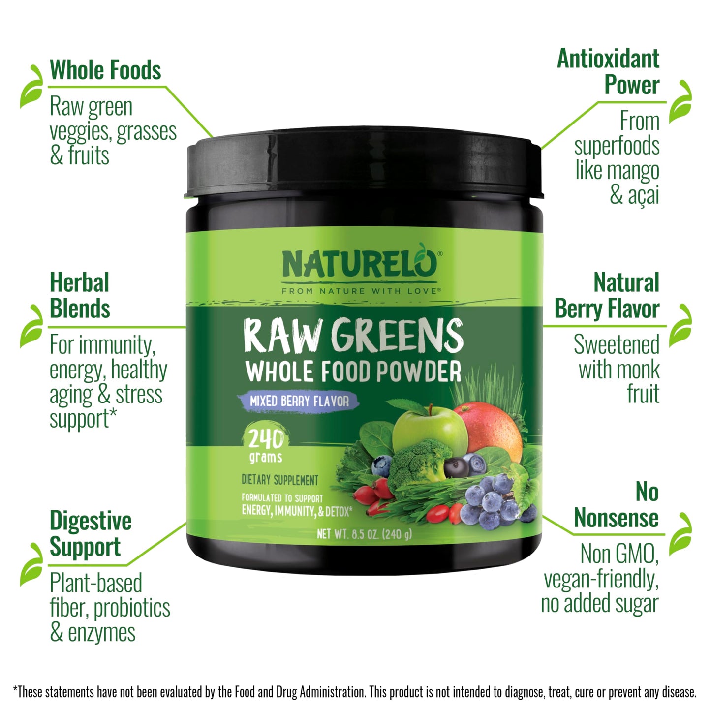 NATURELO Raw Greens Superfood Powder - Mixed Berry - Boost Energy, Detox, Enhance Health - Organic Spirulina - Wheat Grass - Whole Food Nutrition from Fruits & Vegetables - 240 Grams