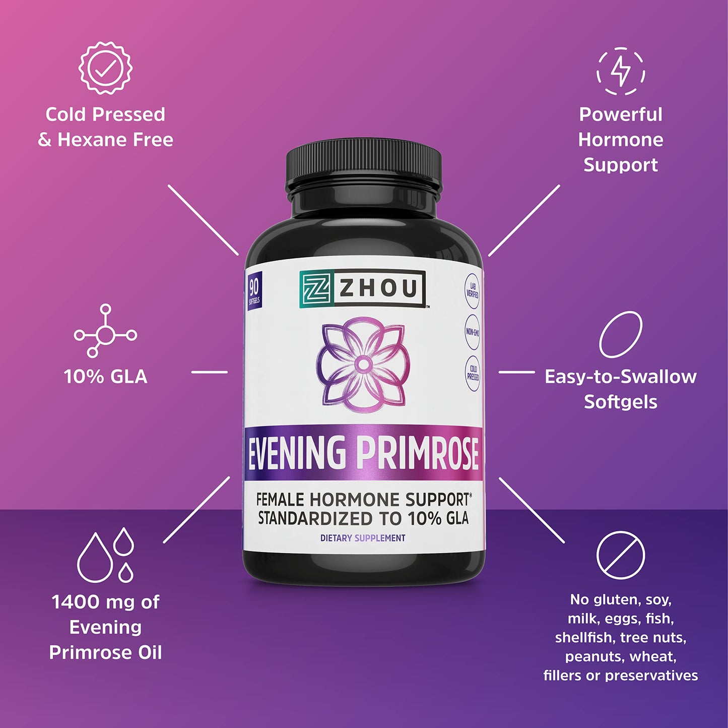 Zhou Evening Primrose - Everning Primrose Oil for Women, Primrose Oil Capsules with 1400 mg Per Softgel for Skin and Hormone Support, Standardized to 10% GLA - 90 Softgels