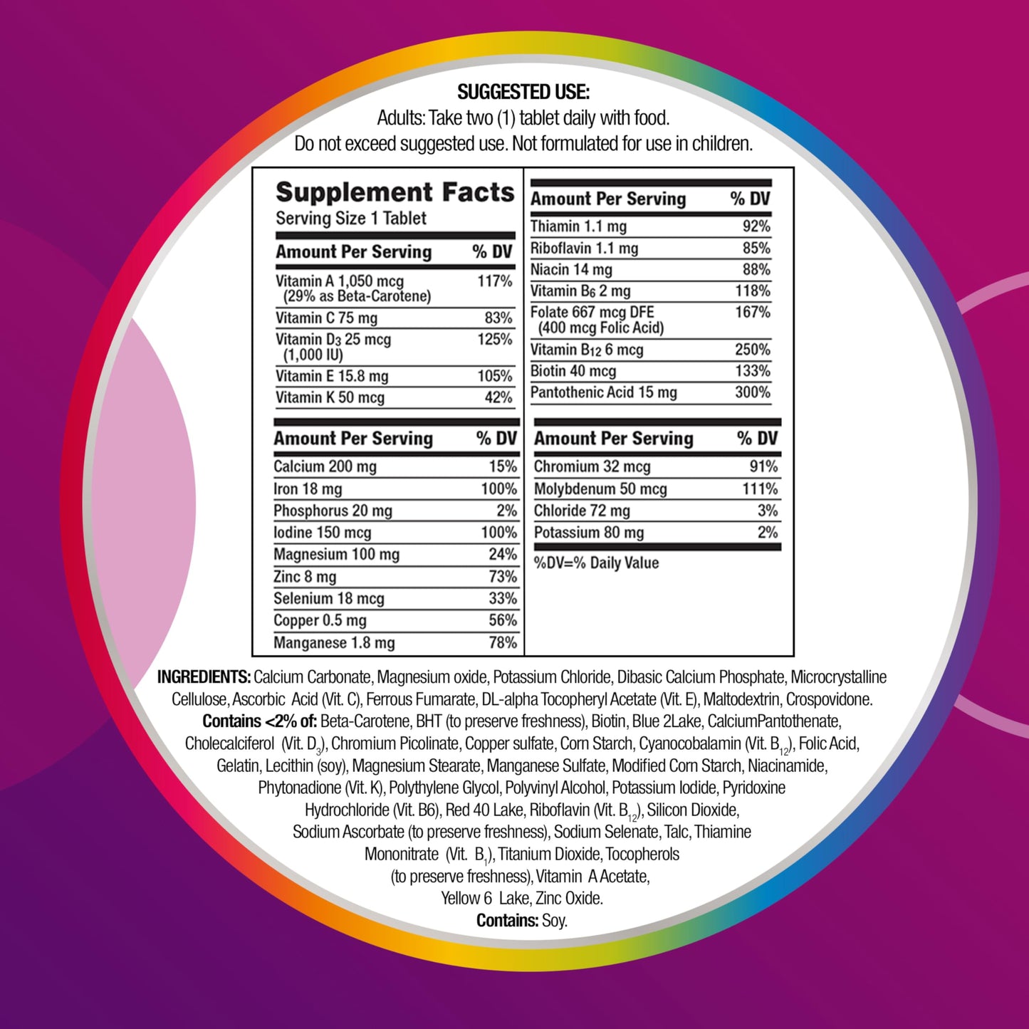Pre-Order | Arrives in 5–10 Days – Centrum Multivitamin for Women, Multivitamin/Multimineral Supplement with Iron, Vitamin D3, B Vitamins and Antioxidant Vitamins C and E, Gluten Free, Non-GMO Ingredients - 250 Count