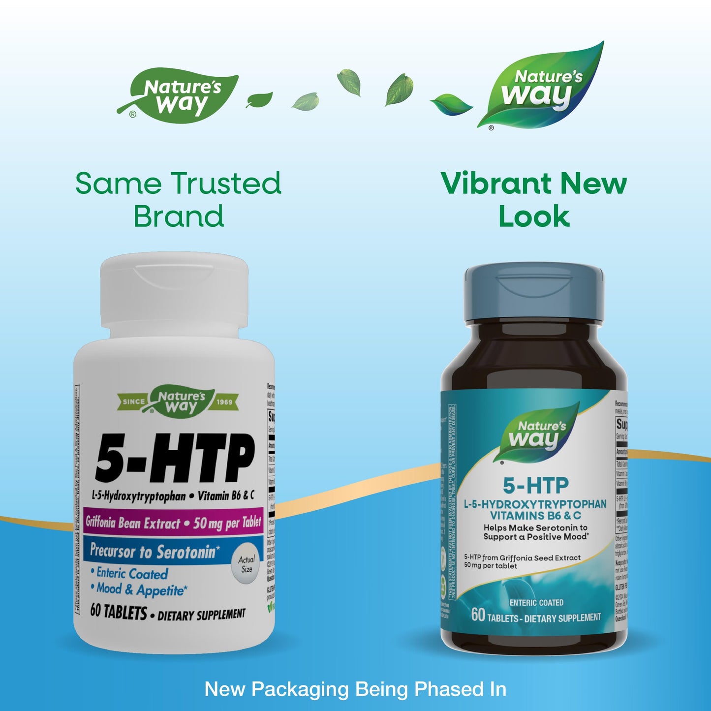 Nature's Way 5-HTP, L-5-Hydroxytryptophan, Helps Make Serotonin to Promote a Positive Outlook*, Vitamin B6, Vitamin C, Griffonia Bean Extract, 60 Tablets (Packaging May Vary)