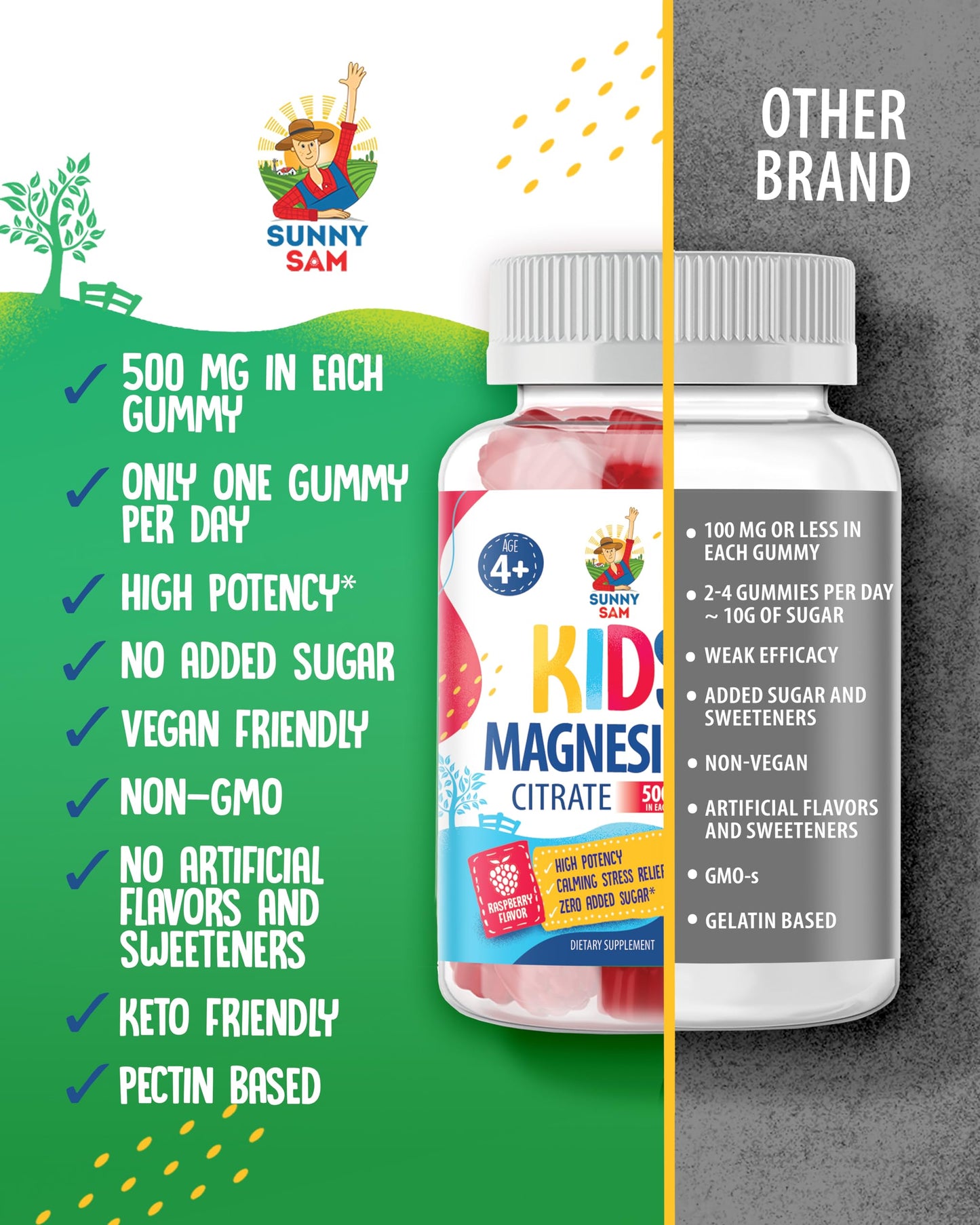 Magnesium Gummies for Kids & Vitamin D3 K2 Gummies 5000 IU - Immune & Bone Support - Sugar-Free Vitamin D Gummy Supplement - High-Absorption, Vegan, Gluten-Free Gummies for Adults