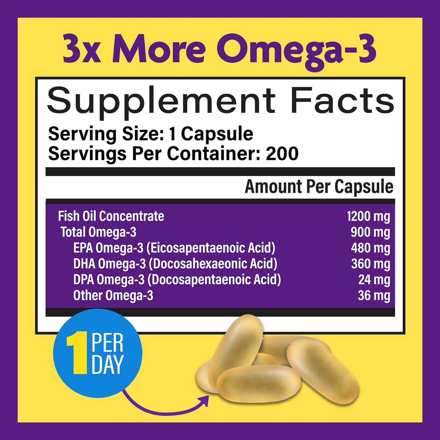 InnovixLabs Triple Strength Omega 3 Supplement, Burpless Fish Oil for Women and Men - 900 mg EPA & DHA, Brain & Joint Support, Award Winning & Third-Party Tested, 200 Softgels