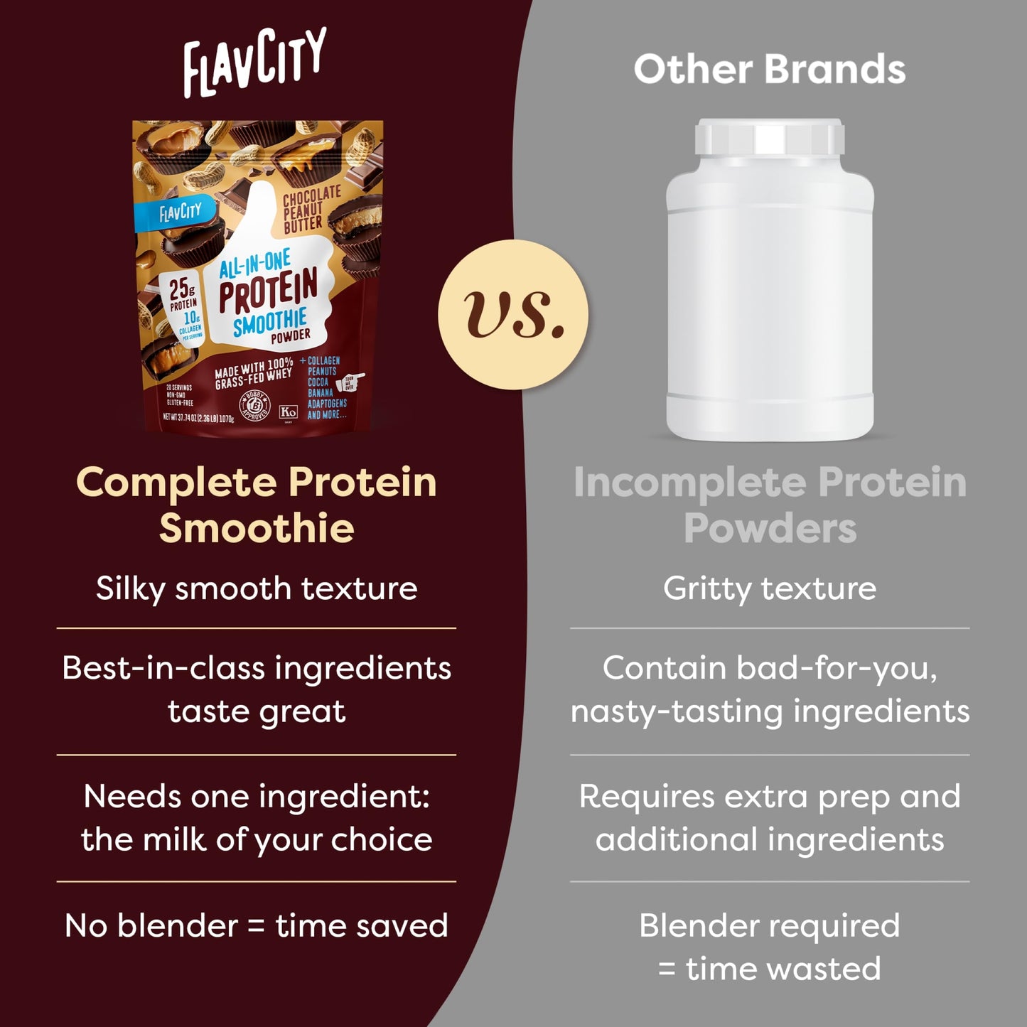 FlavCity Protein Powder Smoothie, Chocolate Peanut Butter - 100% Grass-Fed Whey Protein Smoothie with Collagen (25g of Protein) - Gluten Free & No Added Sugars (37.74 oz)