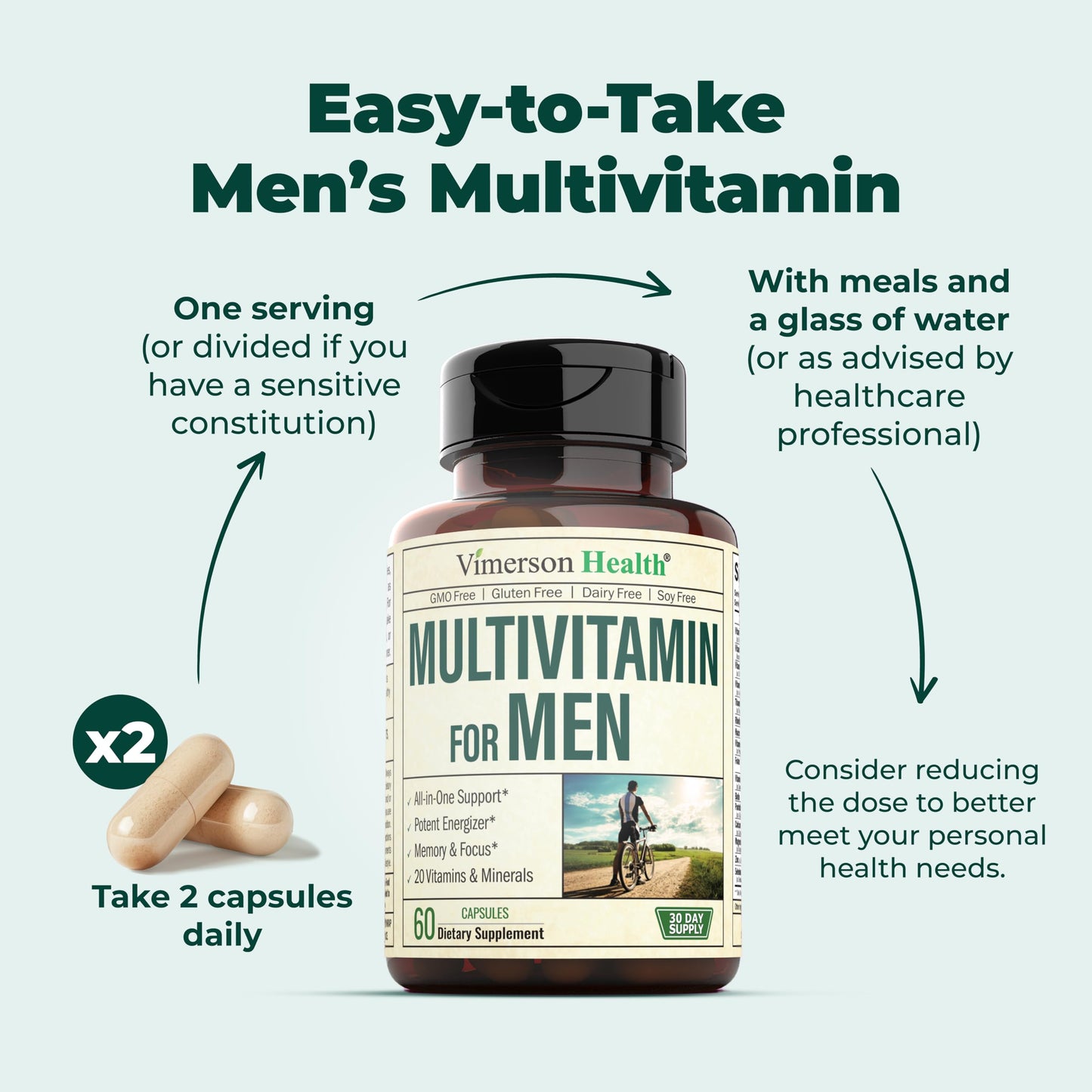 Multivitamin for Men - Daily Mens Multivitamins & Multiminerals with Vitamin D, Vitamin C, B12 Zinc & More. Essential Vitamins for Men for Energy, Focus, Stamina, Performance, Mens Health. 60 Capsules