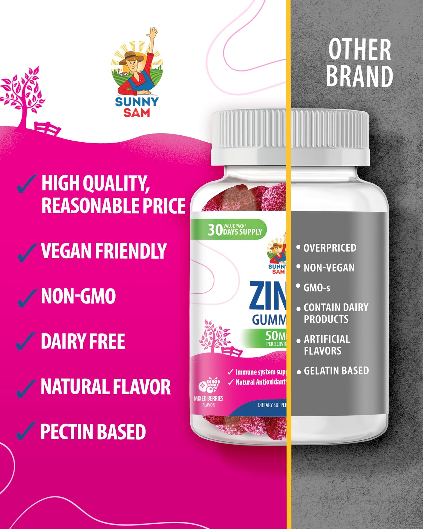 Magnesium Gummies for Adults & Zinc Gummies for Adults - Zinc Chewable Gummy for Immune Support - Powerful Natural Antioxidant Non-GMO Supplement for Children Men Woman Adults