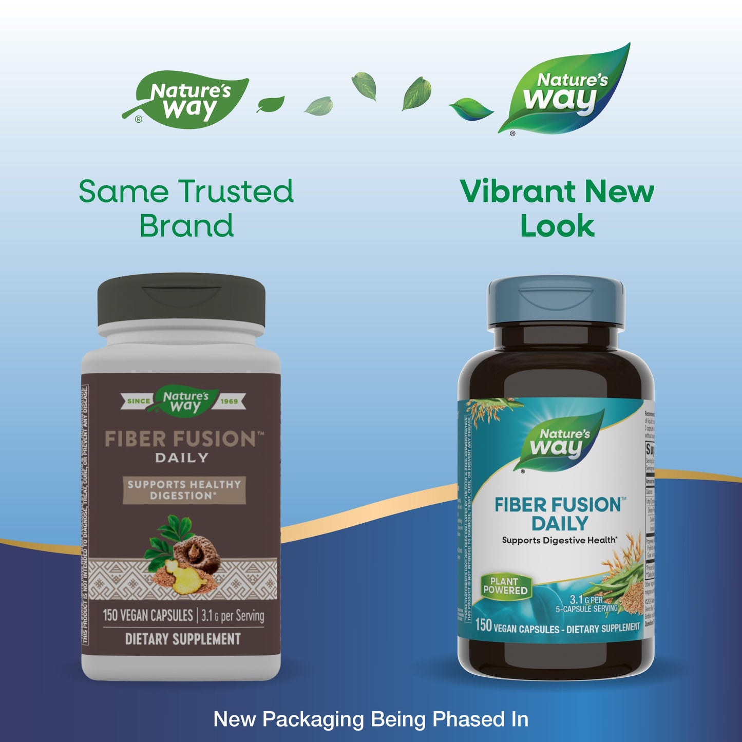 Nature's Way Fiber Fusion Daily, with Psyllium Husk, Oat Bran, Guar Gum, Pectin, Digestive Health Support*, Vegan, 150 Capsules (Packaging May Vary)