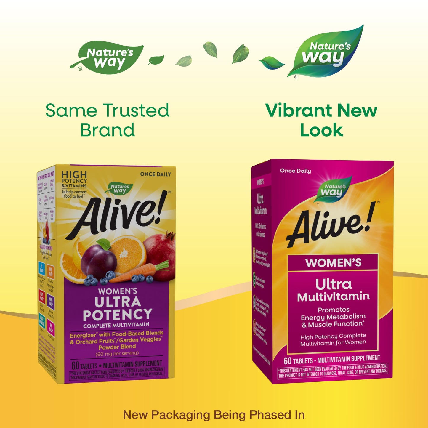 Nature's Way Alive! Women's Daily Ultra Multivitamin, High Potency Formula, Promotes Energy Metabolism and Muscle Function*, with Methylated B12, 60 Tablets (Packaging May Vary)