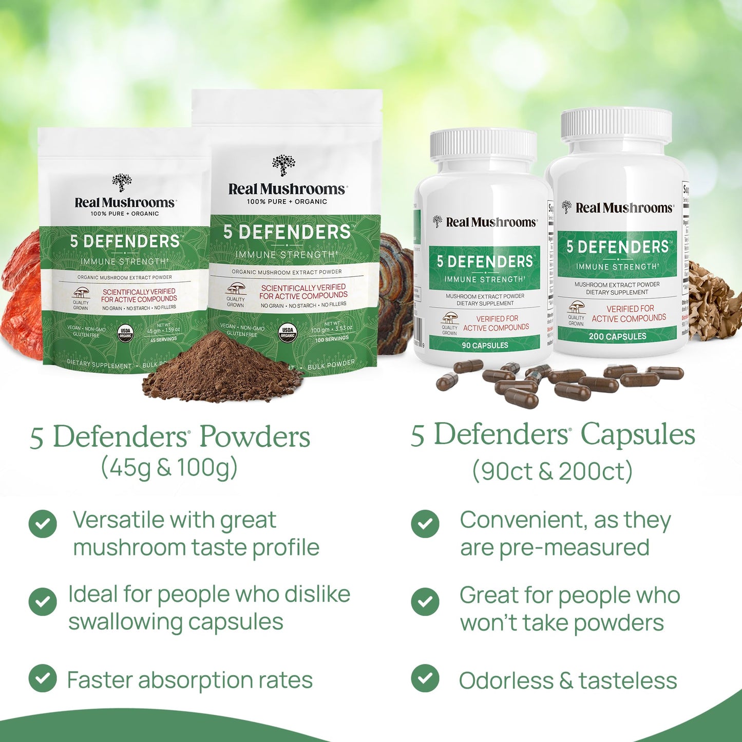 Real Mushrooms 5 Defenders Mushroom Complex - Functional Mushrooms Extract from Chaga, Shiitake, Maitake, Reishi, Turkey Tail Mushroom Blend for Wellness Support with Beta Glucans - 45 Servings