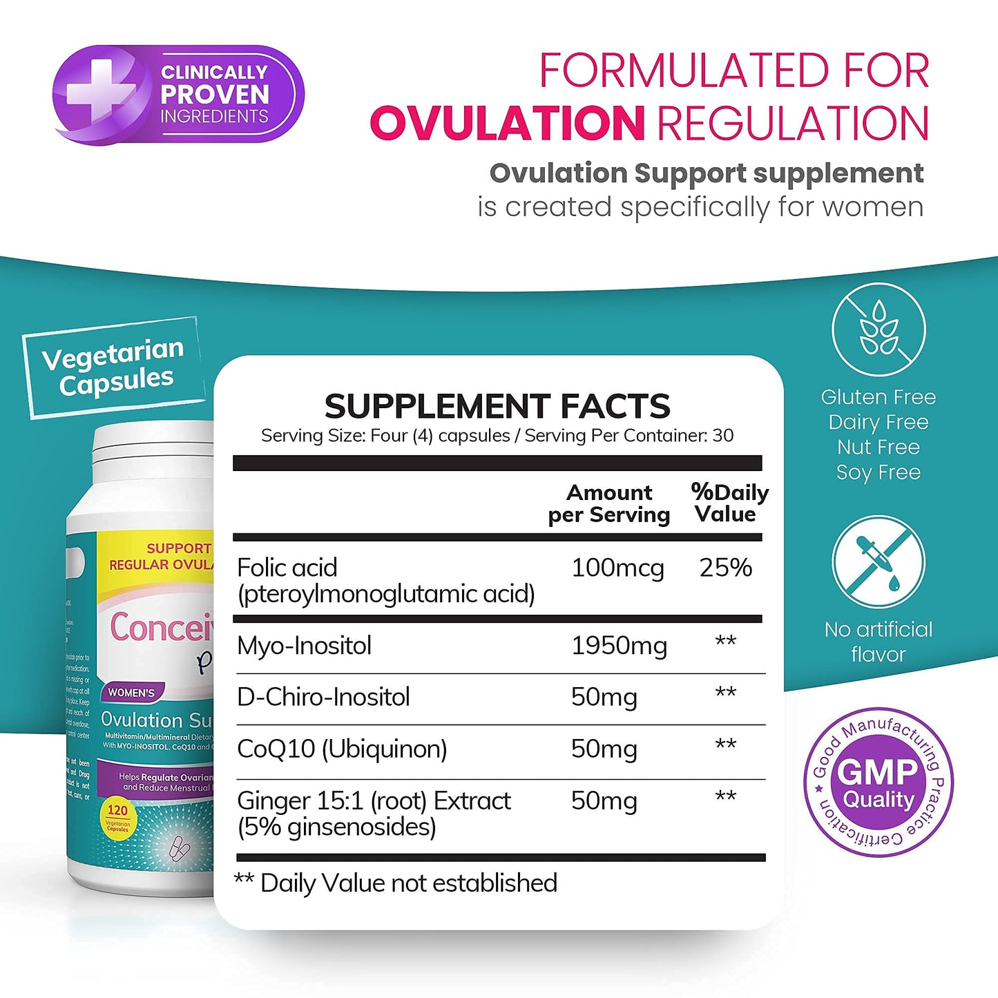 Pre-Order | Arrives in 5–10 Days – CONCEIVE PLUS Complete Fertility Bundle - Trying To Conceive Couples Kit TTC Fertility Supplements and Sperm Friendly Lubricants