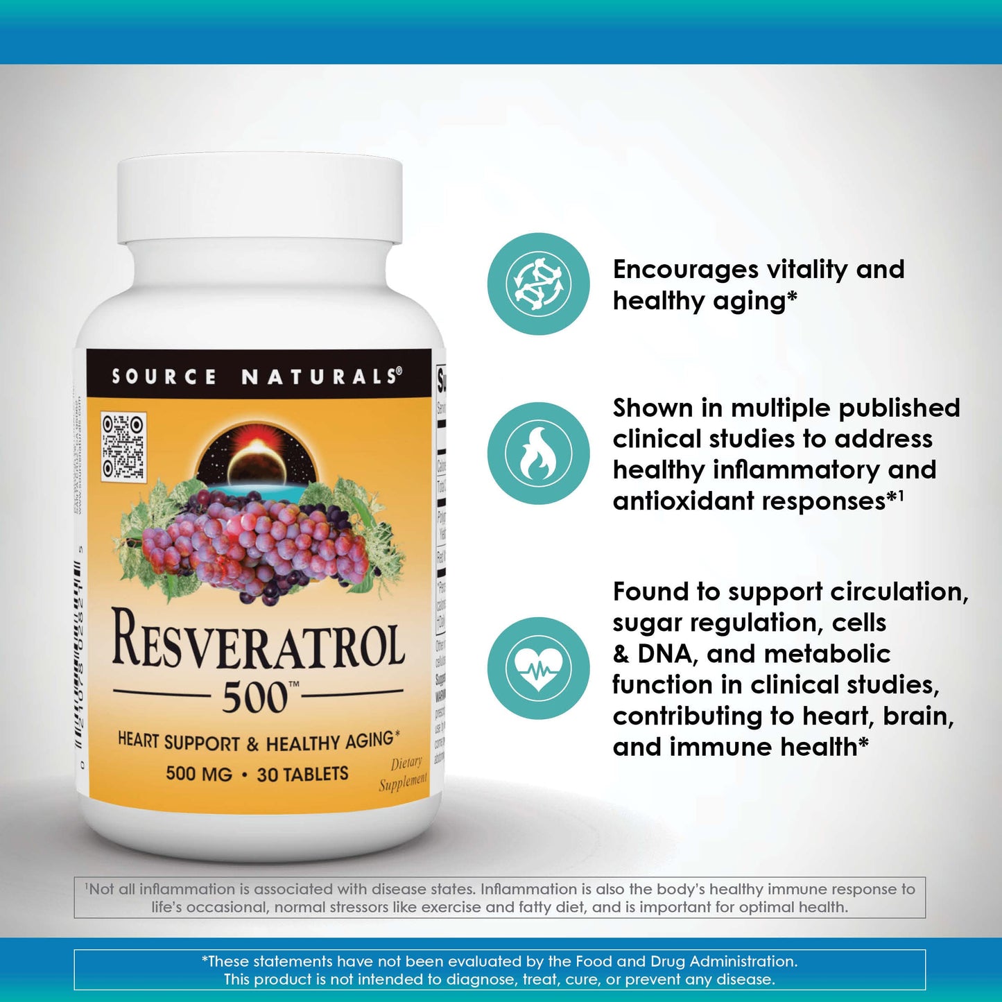 Pre-Order | Arrives in 5–10 Days – Source Naturals Resveratrol 550, Heart Support & Healthy Aging*, 500 mg - 30 Tablets
