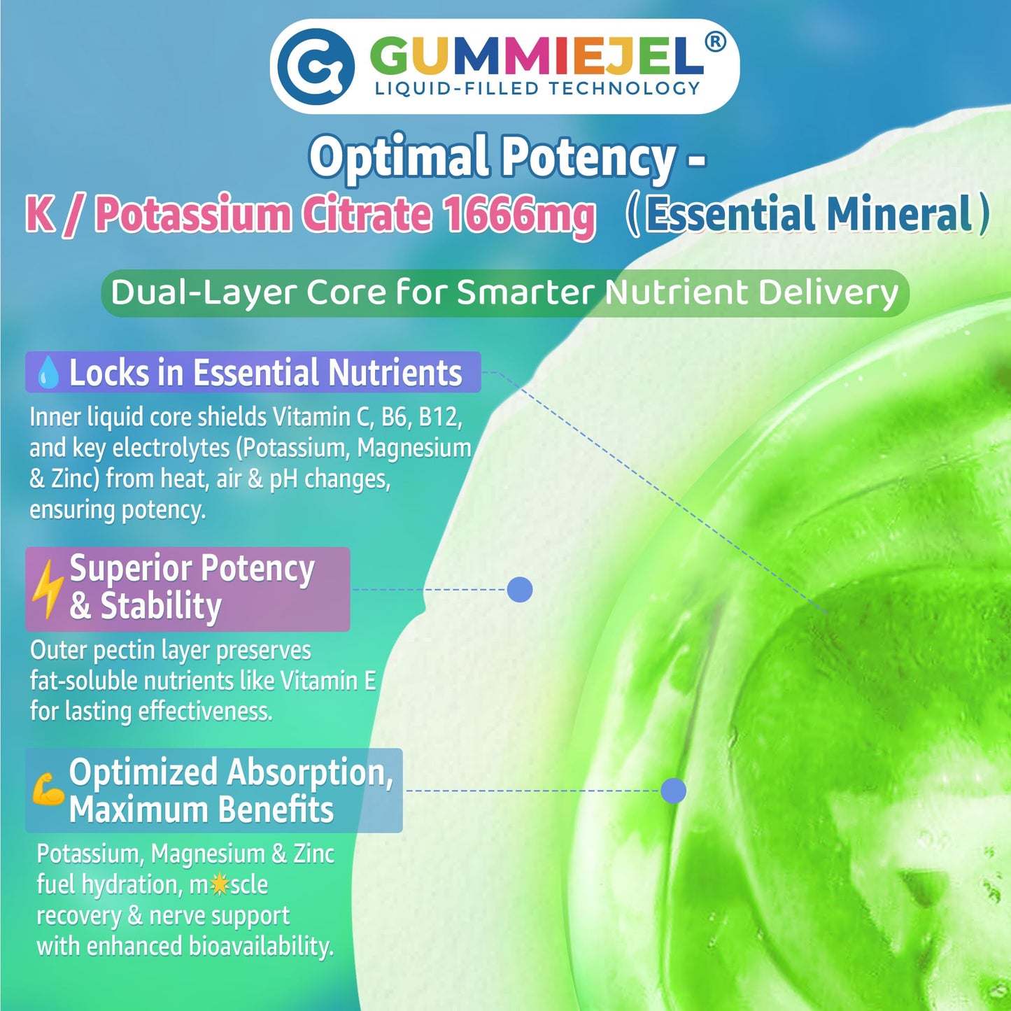 Potassium Citrate Gummies 1666mg for Adults - Potassium Supplement, Magnesium Glycinate, Zinc, B6, B12 & C â Electrolyte Gummies for Energy, Recovery & Leg Cramps, Vegan 60 Cts