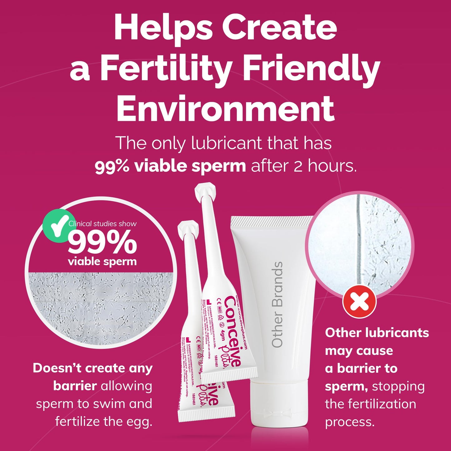 Pre-Order | Arrives in 5–10 Days – Conceive Plus Fertility Lubricant | for Use by Couples Trying to Conceive | 8 Pre-Filled Applicators