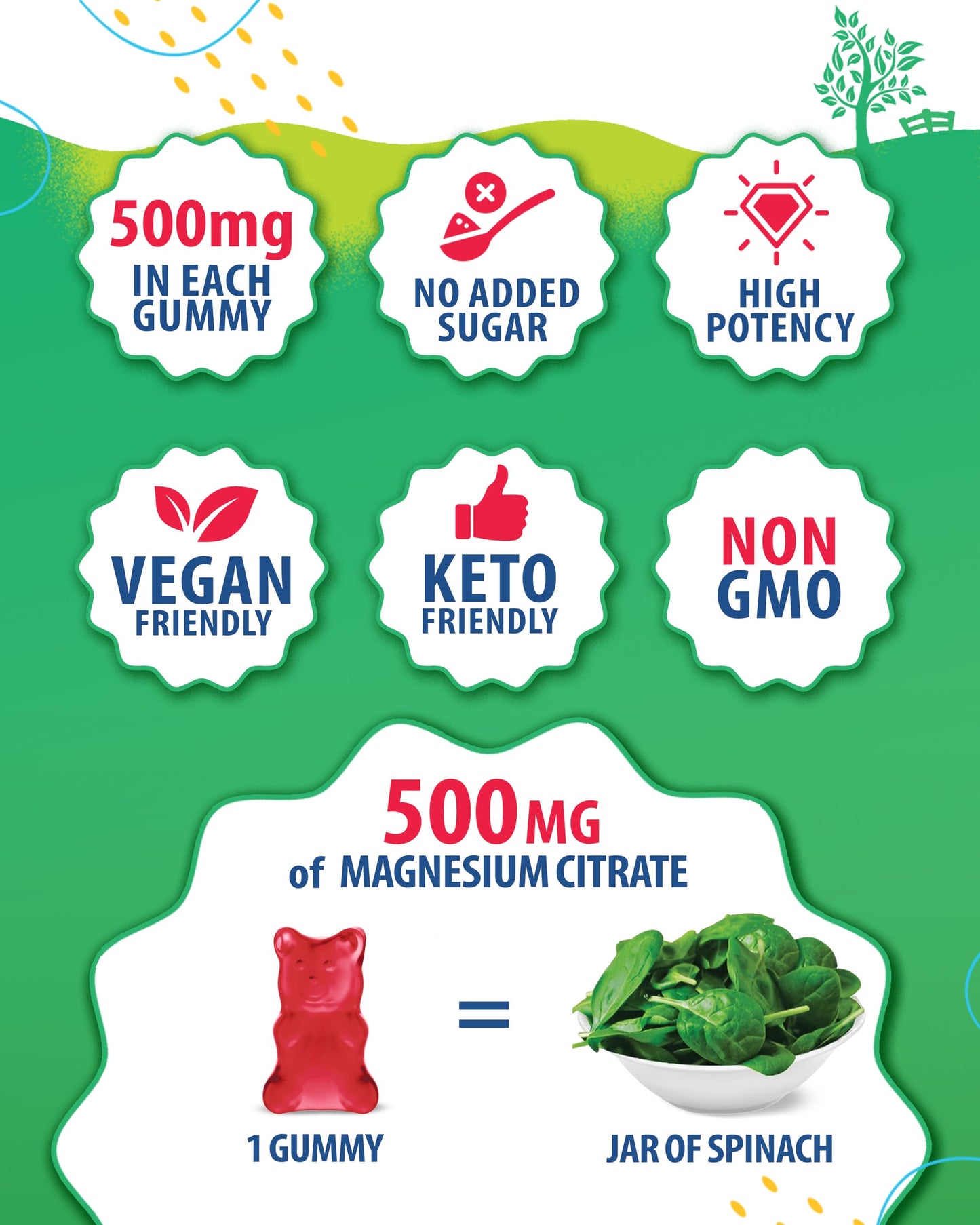 Magnesium Gummies for Kids & Vitamin D3 K2 Gummies 5000 IU - Immune & Bone Support - Sugar-Free Vitamin D Gummy Supplement - High-Absorption, Vegan, Gluten-Free Gummies for Adults