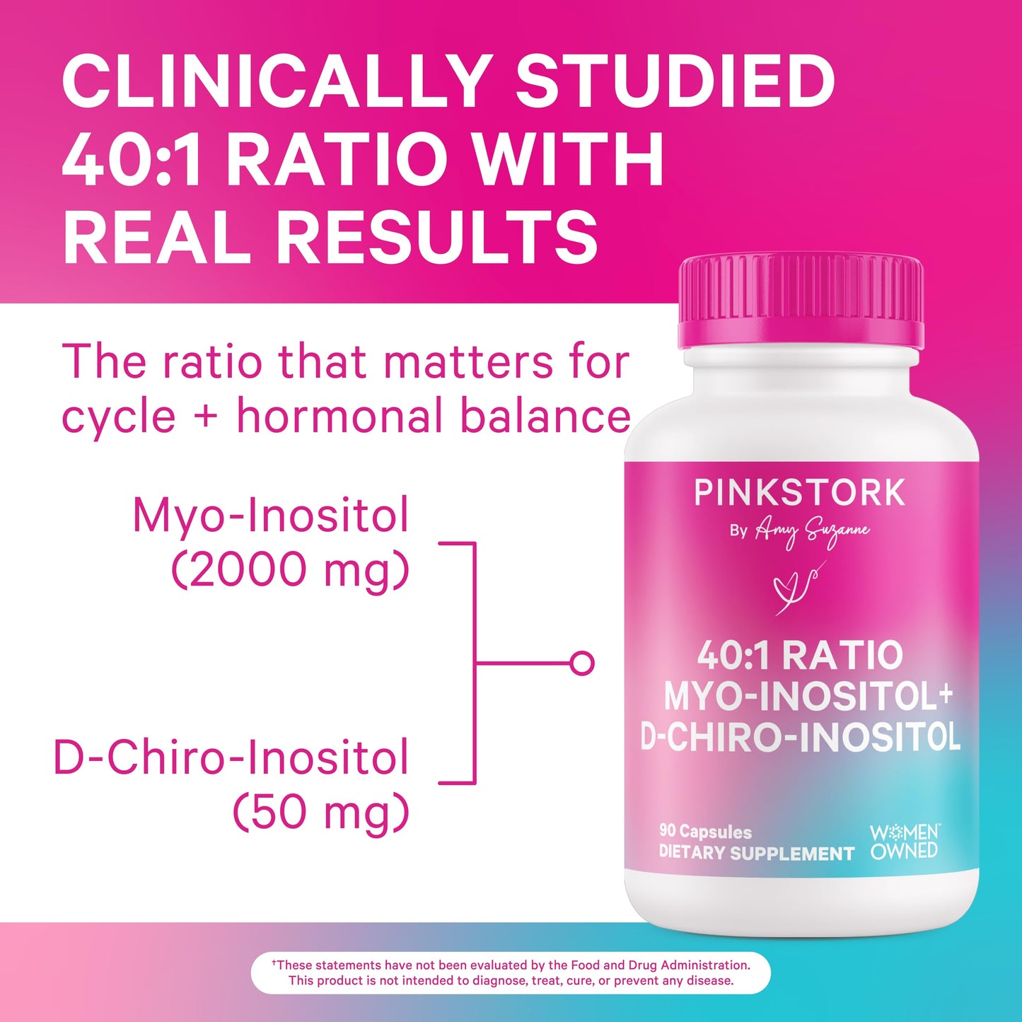 Pink Stork Myo-Inositol & D-Chiro Inositol Supplement - Hormonal Balance for Women - Ovarian Support - 40:1 Ratio - Fertility Supplements for Women - 90 Capsules, 1 Month Supply