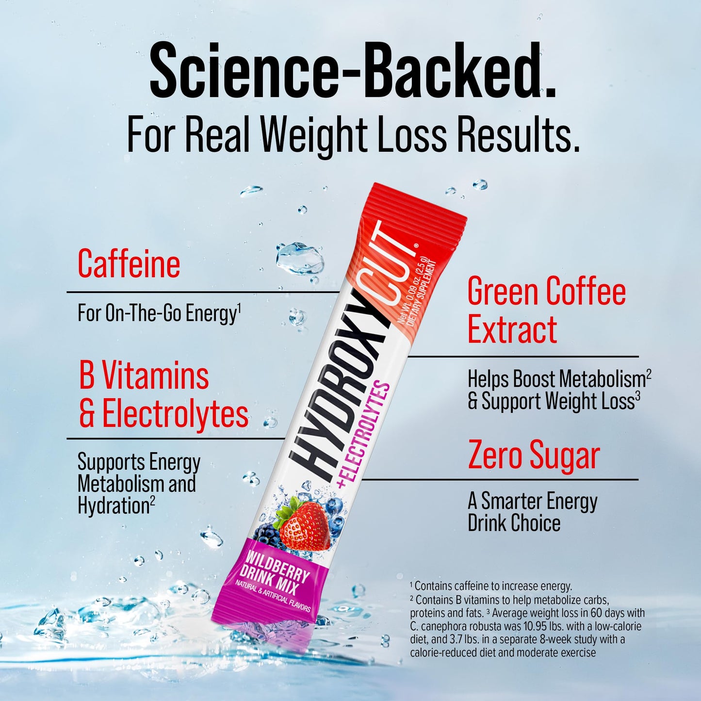 Hydroxycut Drink Mix, Wildberry Blast - 21 Travel-Size Packets - Zero Calories, Zero Sugar - Boost Metabolism, Burn Calories, Increase Energy - For Women & Men