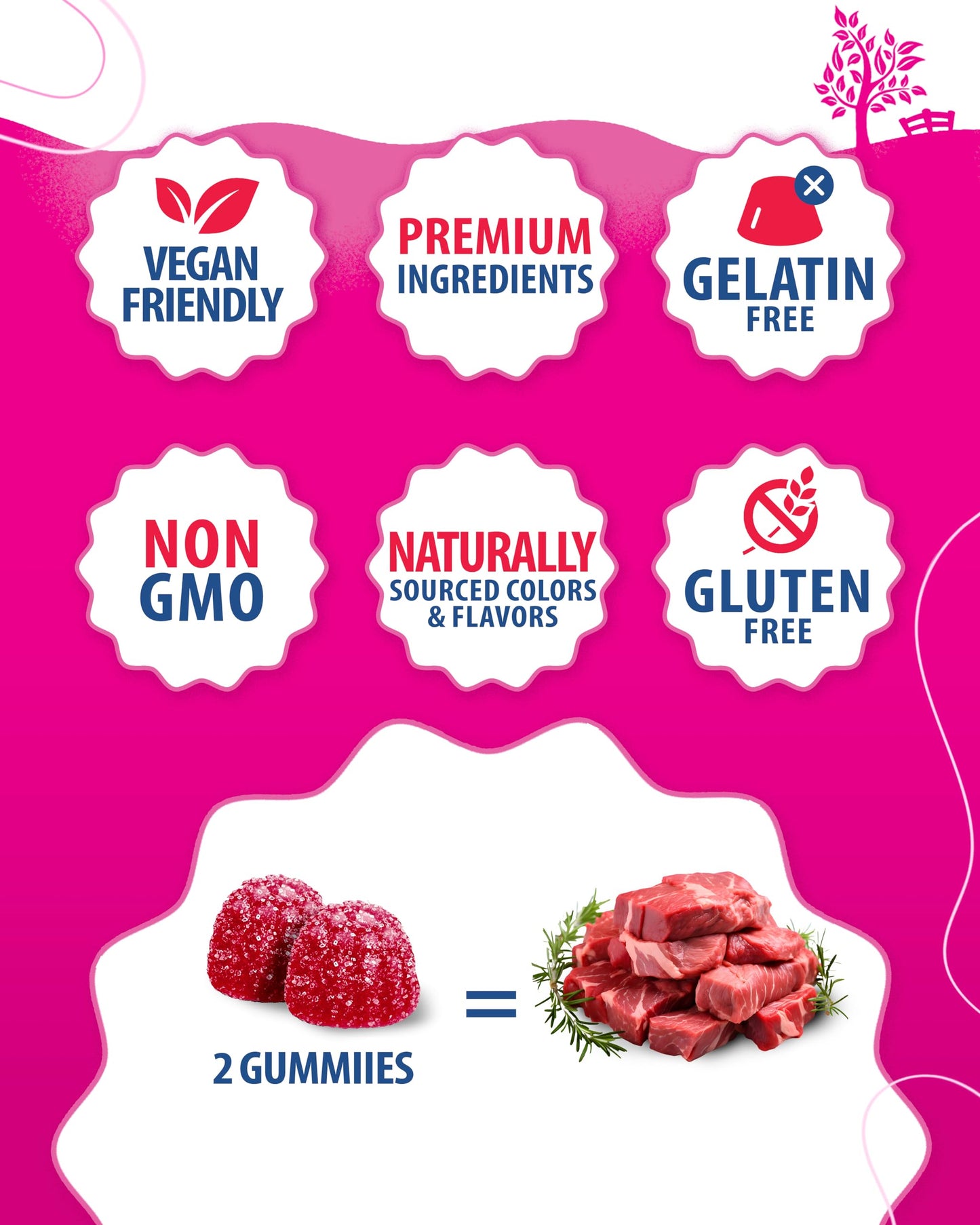 Magnesium Gummies for Adults & Zinc Gummies for Adults - Zinc Chewable Gummy for Immune Support - Powerful Natural Antioxidant Non-GMO Supplement for Children Men Woman Adults