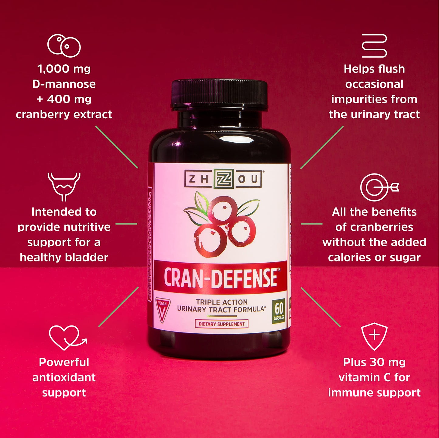 Zhou Cran-Defense - Cranberry Pills for Women & Men, D Mannose with Cranberry Extract, 1000 mg D-Mannose Per Capsule for Urinary Tract Health, Antioxidant Support - 60 Veggie Capsules