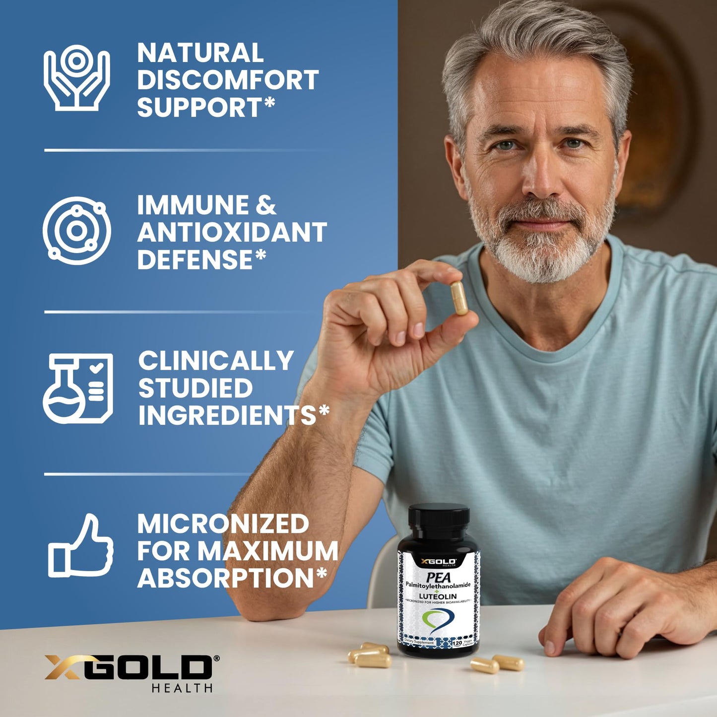 Palmitoylethanolamide 630 mg + Luteolin Standardized 98%- Micronized Pea 99% Highly Purified and Bioavailable - Made in USA - Supplement for Men and Women - 120 Veggie Capsules
