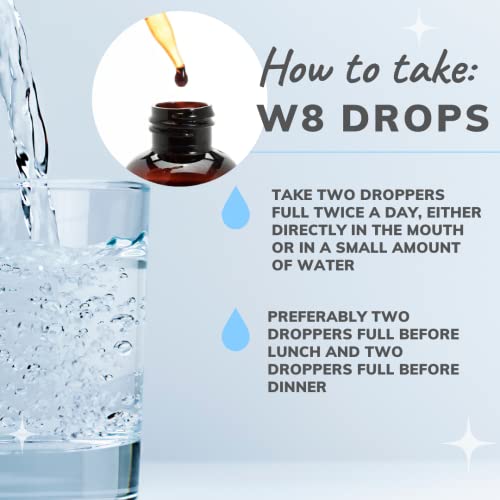 Pre-Order | Arrives in 5–10 Days – Consult Health W8 Drops – Helps Promote Healthy Weight Management - Peach Tea Flavor – 60 Servings 4 fl. oz. (1pack)