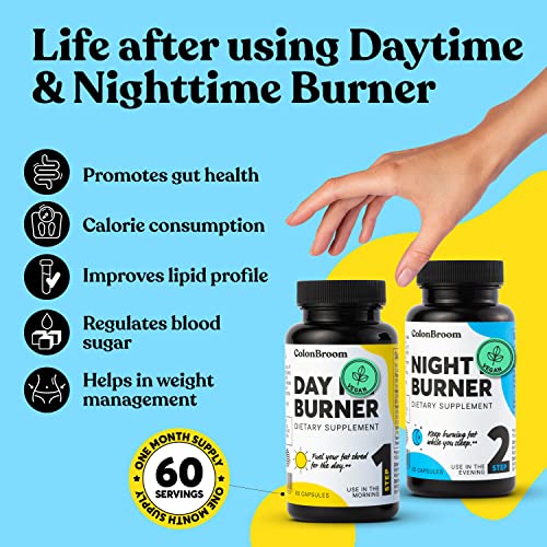 Pre-Order | Arrives in 5–10 Days – ColonBroom Day & Night Burner Supplements, Pills for Women/Men with Inulin, L-carnitine, Coenzyme Q 10, Grain of Paradise and More, 60 Vegan Capsules Per Container