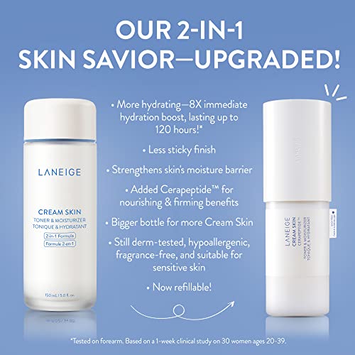 LANEIGE Mini Cream Skin Toner & Moisturizer: 2-in-1 Amino Acid Rich Liquid, Soothe, Hydrate, and Strengthen Skin's Moisture Barrier, 1.6 fl. oz.
