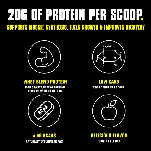 Animal 100% Whey Protein Powder – Whey Blend for Pre- or Post-Workout, Recovery or an Anytime Protein Boost– Low Sugar – Chocolate, 4 lb