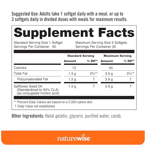 NatureWise CLA 1300 - 95% Active Conjugated Linoleic Acid for Women and Men, Not Stimulating, Supports Weight & Fitness Goals - Non-GMO, Gluten Free - 90 Softgels[1-Month Supply]