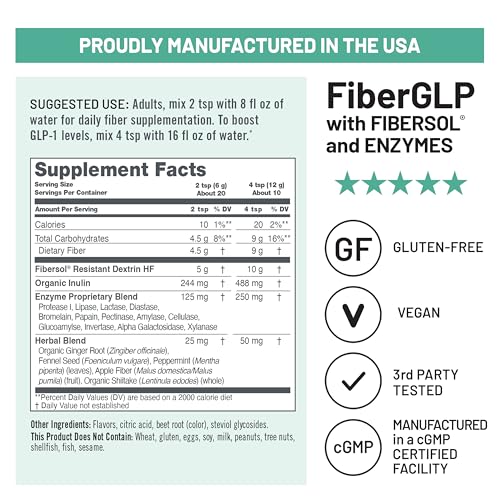 NatureWise FiberGLP Powder - High Fiber GLP-1 Supplement - Supports GLP-1 Levels & Satiety* with Clinically Proven Fibersol® - Vegan & Sugar Free - Strawberry Lemonade Flavor - 4 oz[20 Servings]