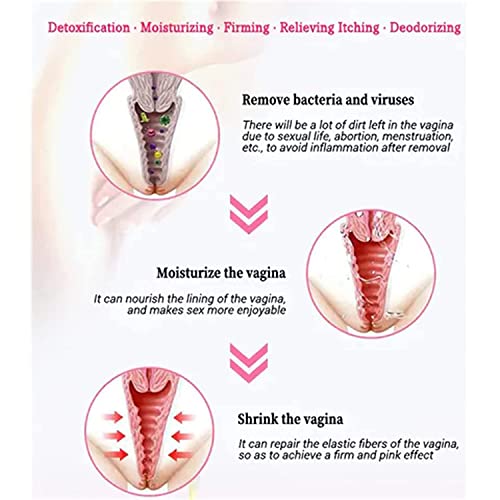 Pre-Order | Arrives in 5–10 Days – DASHENRAN Annie Care Natural Detox Viginal Gel, Anniecare Instant Anti-Itch Detox Slimming Products, Annie Care Natural Detox Viginal Capsules, Natural Repair Vajinal Capsules (8Box)