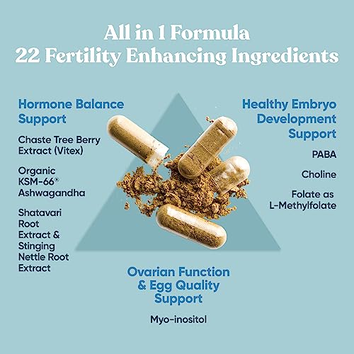 Pre-Order | Arrives in 5–10 Days – Conception Fertility Supplements for Women – Prenatal Vitamins – Promote Hormone Balance, Cycle Consistency, Aid Ovulation – Myo-Inositol, Folate, Folic Acid, Vitex, More – 60 Vegetarian Soft Capsules